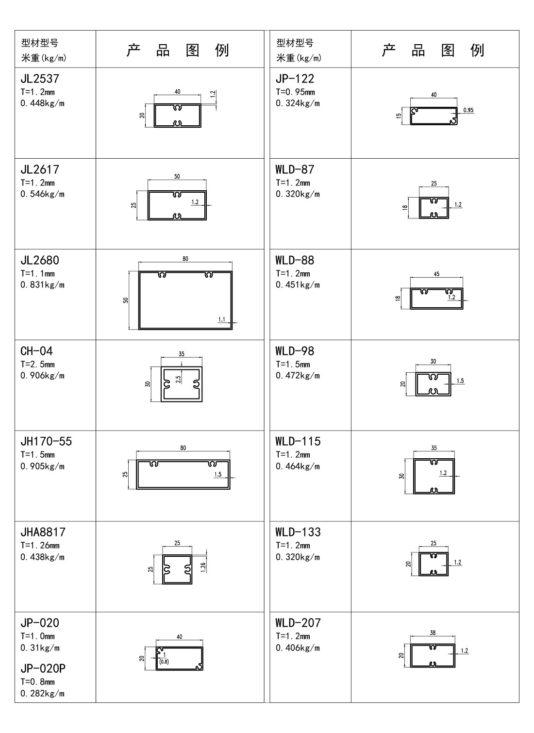 效果图133-百叶料-季华铝材