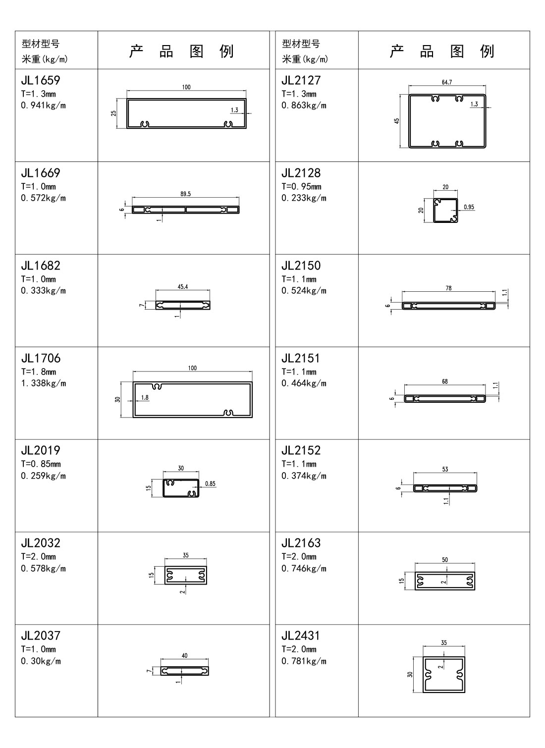 效果图128-百叶料-季华铝材