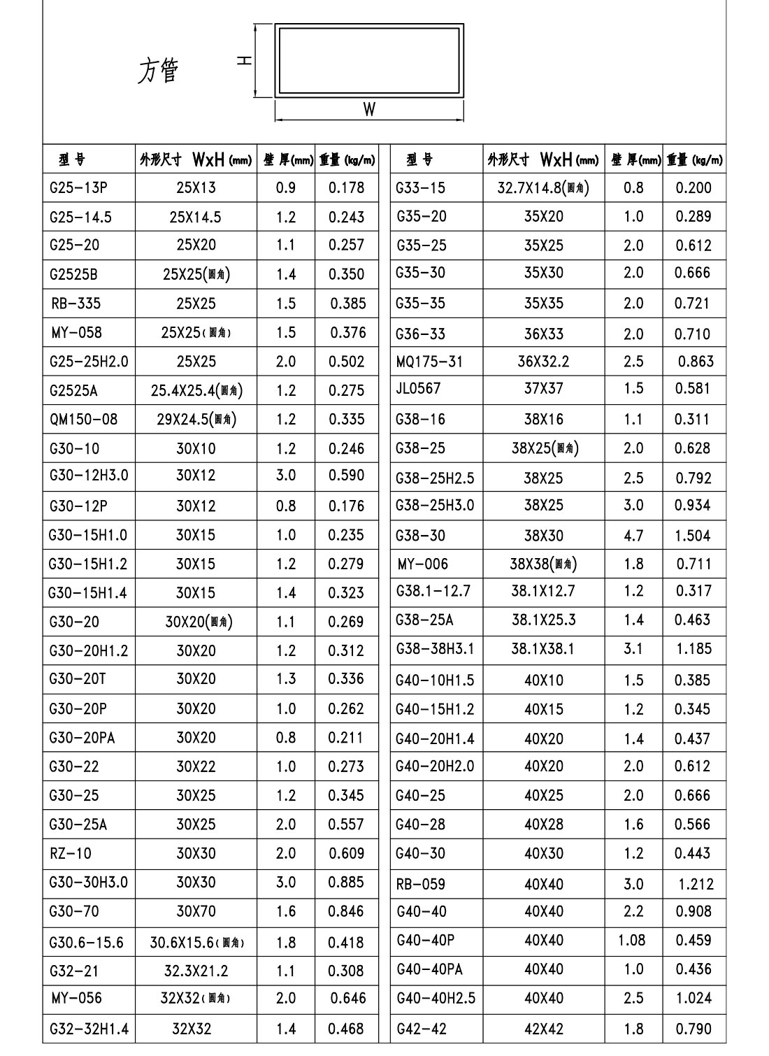 效果图117-方管-季华铝材