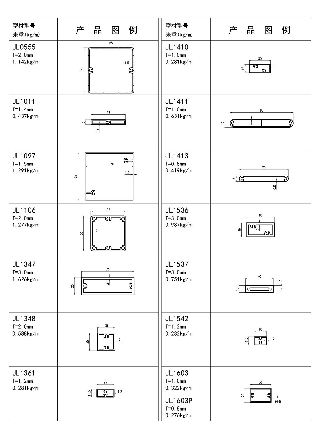 效果图135-百叶料-季华铝材