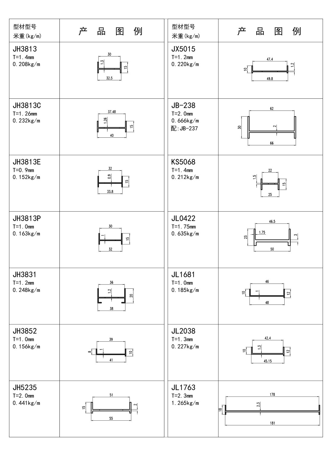 效果图122-百叶料-季华铝材