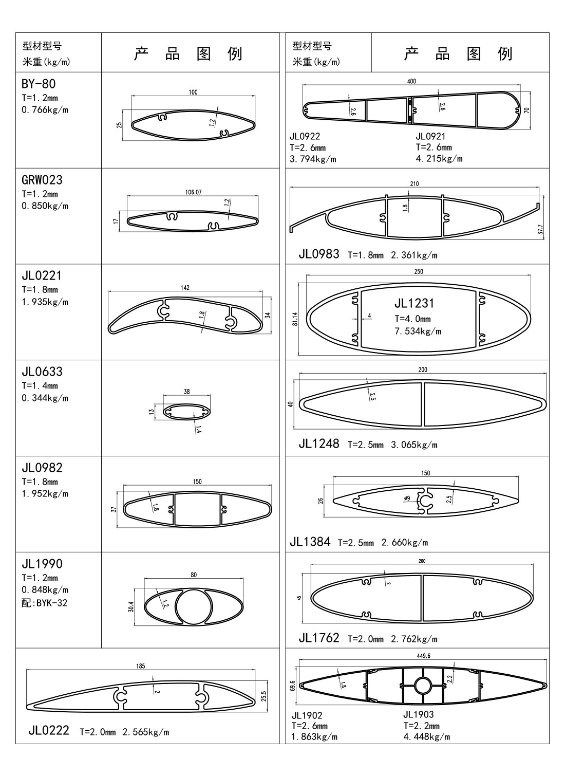 效果图137-百叶料-季华铝材