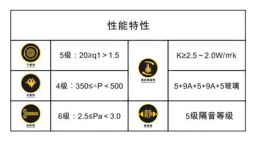 效果图708-JGR110隔热推拉门窗-季华铝材