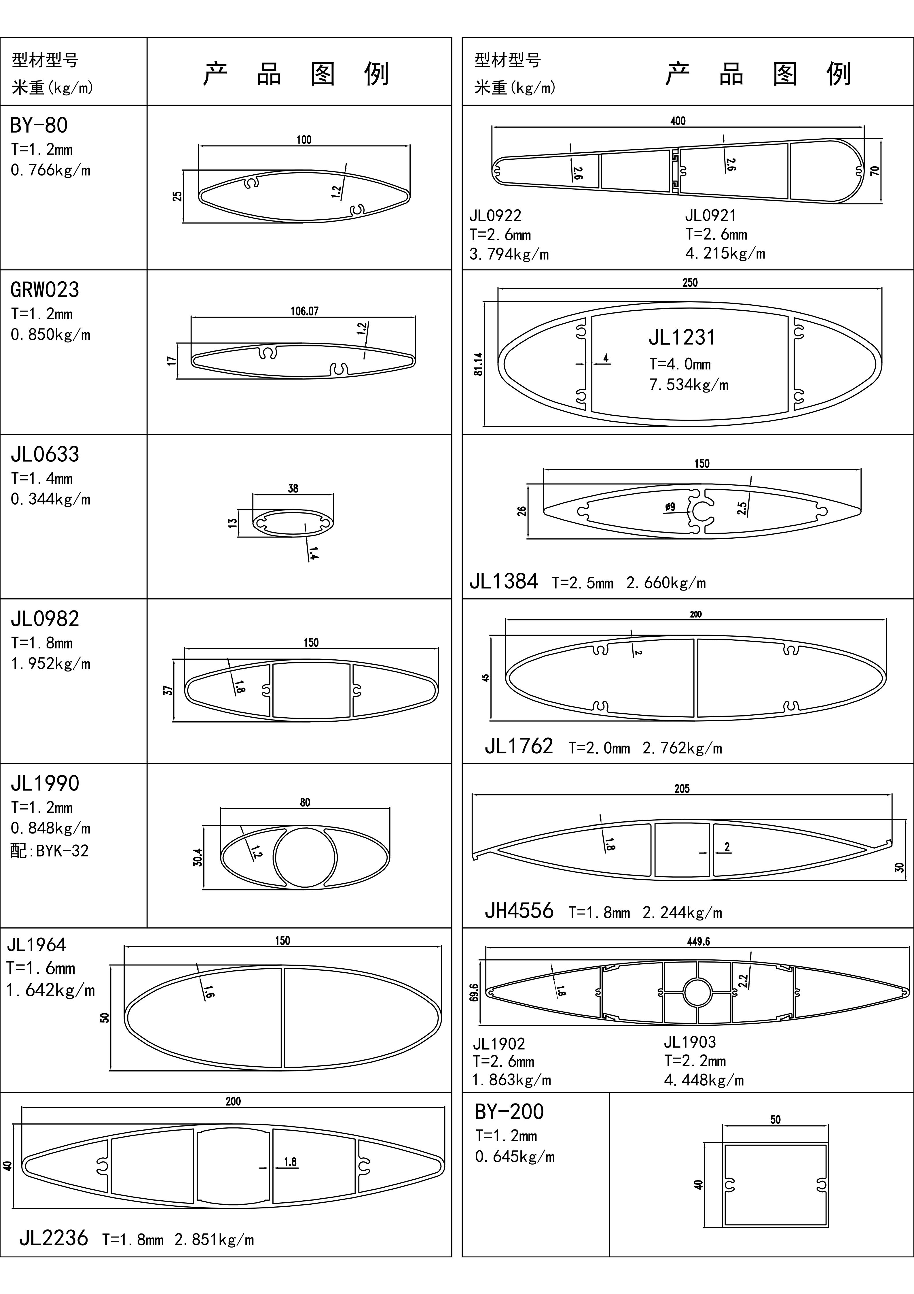 效果图978-百叶料-季华铝材