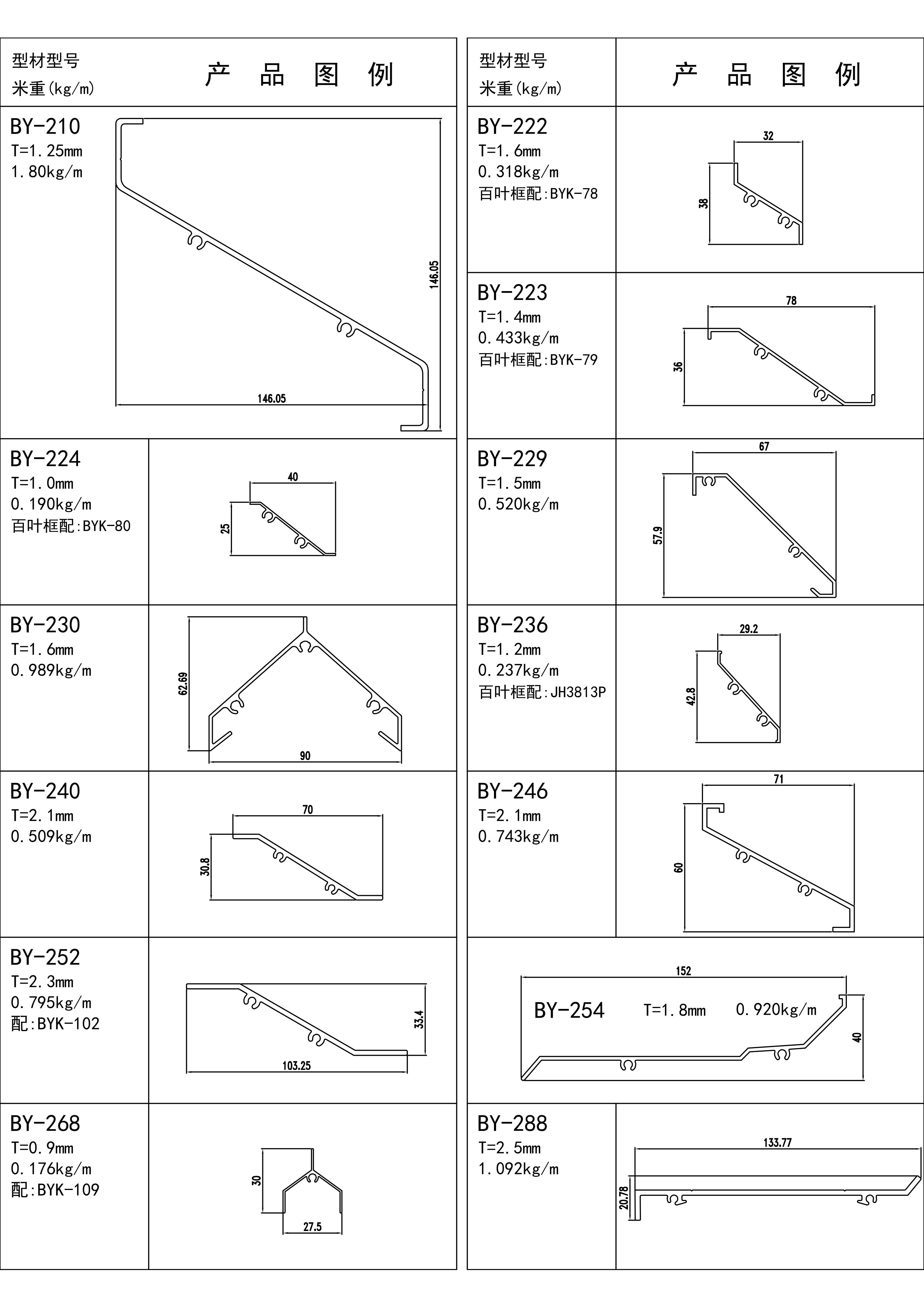 效果图980-百叶料-季华铝材
