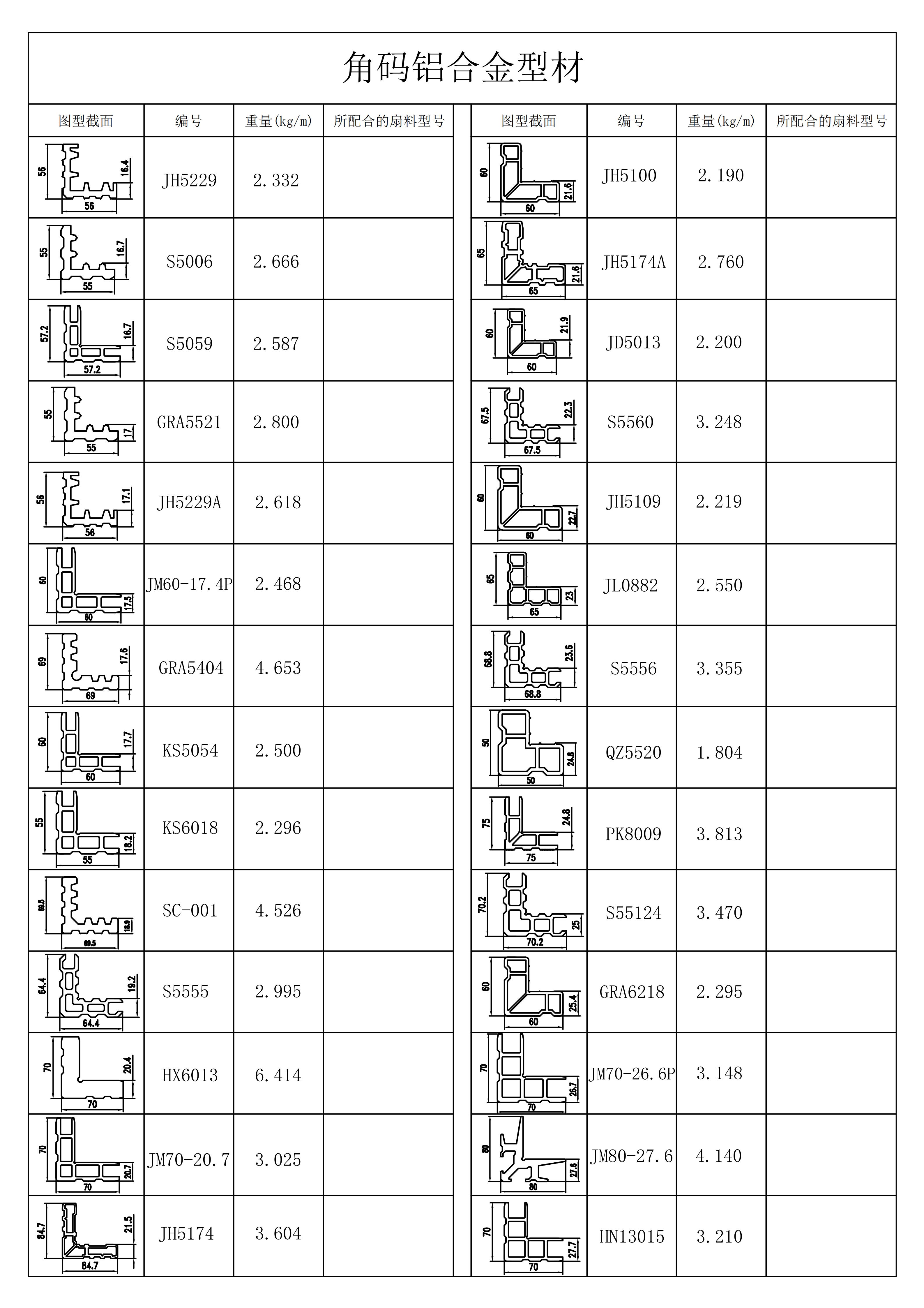 效果图909-角码-季华铝材
