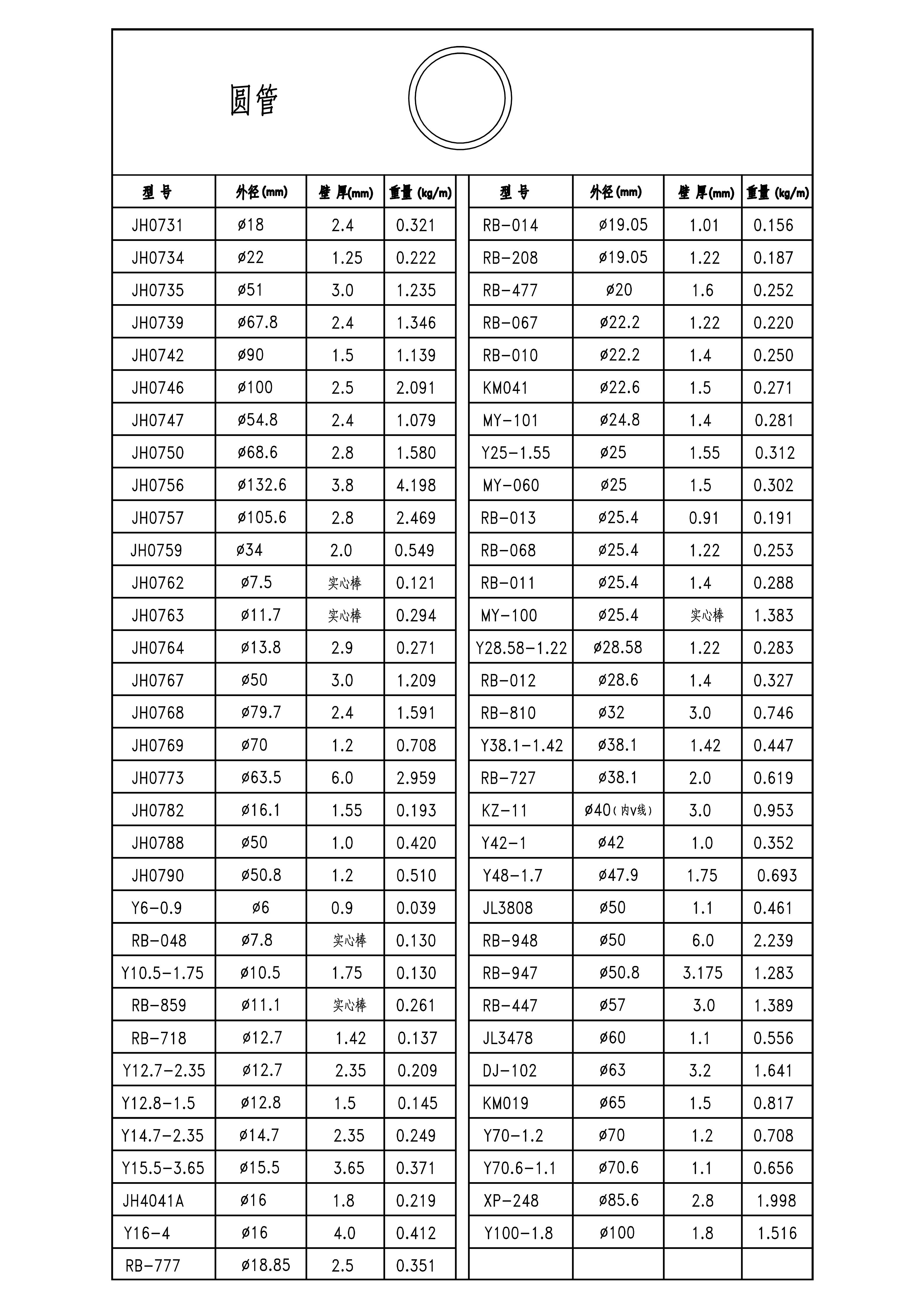 效果图916-圆管-季华铝材
