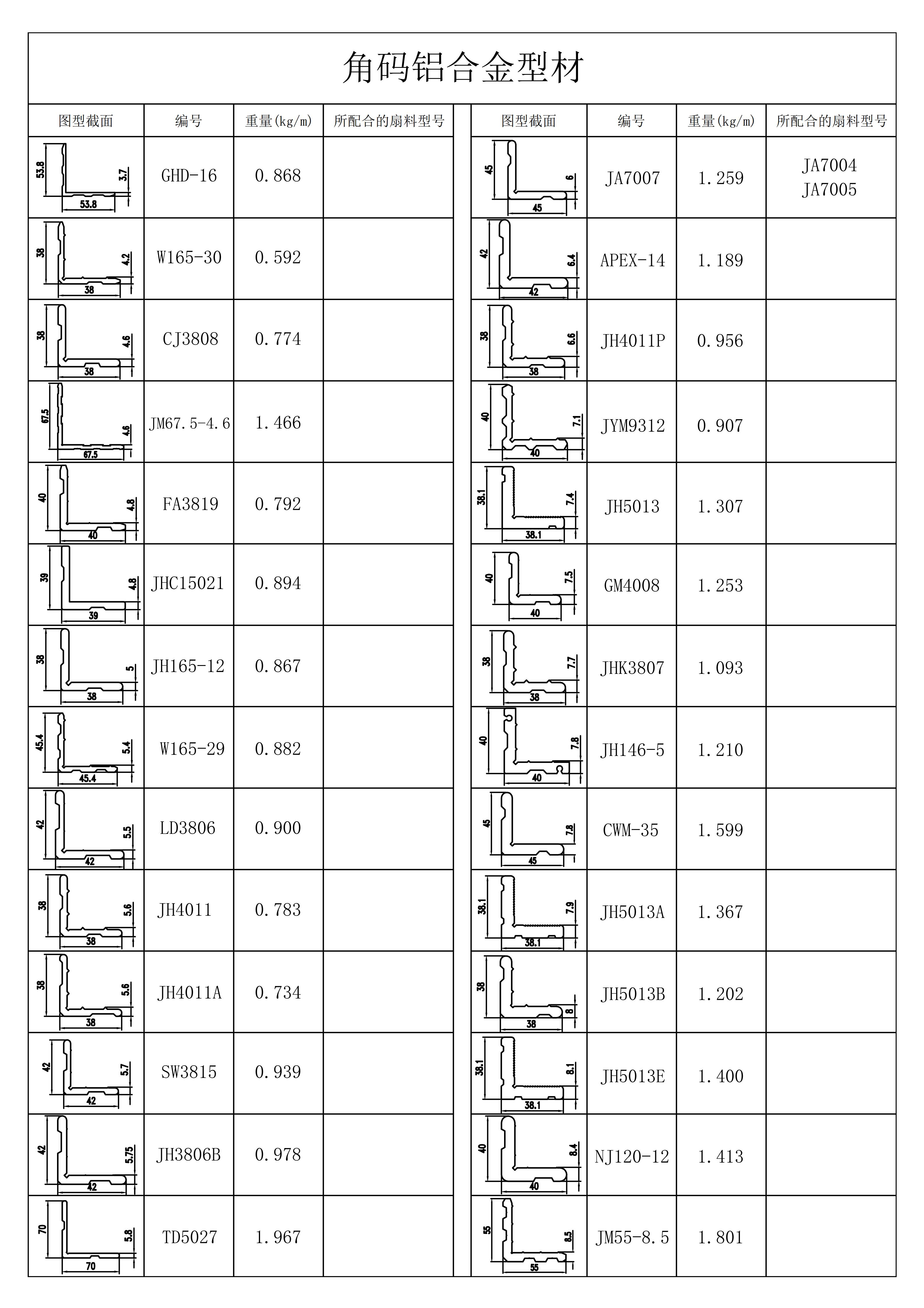 效果图907-角码-季华铝材