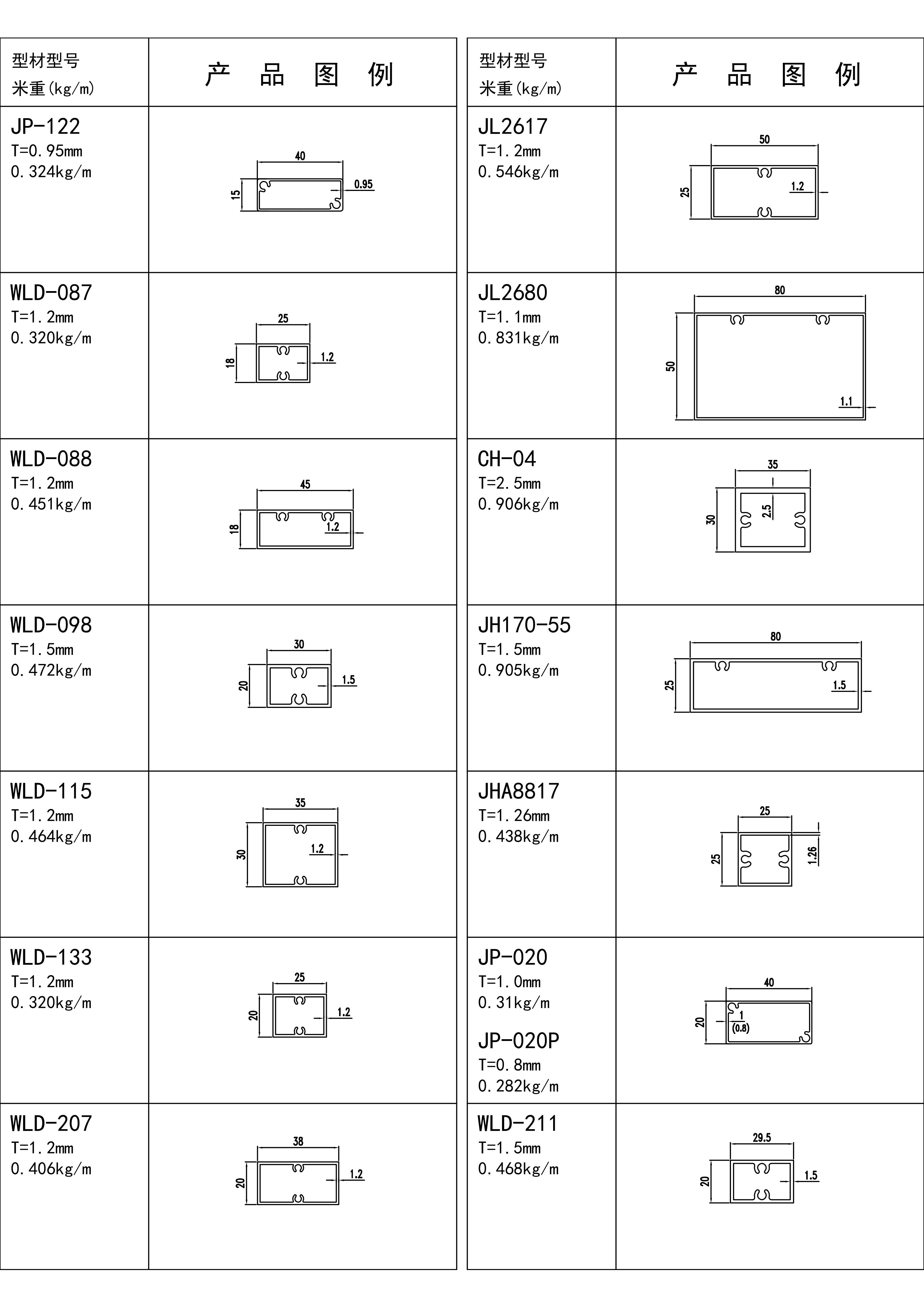 效果图974-百叶料-季华铝材