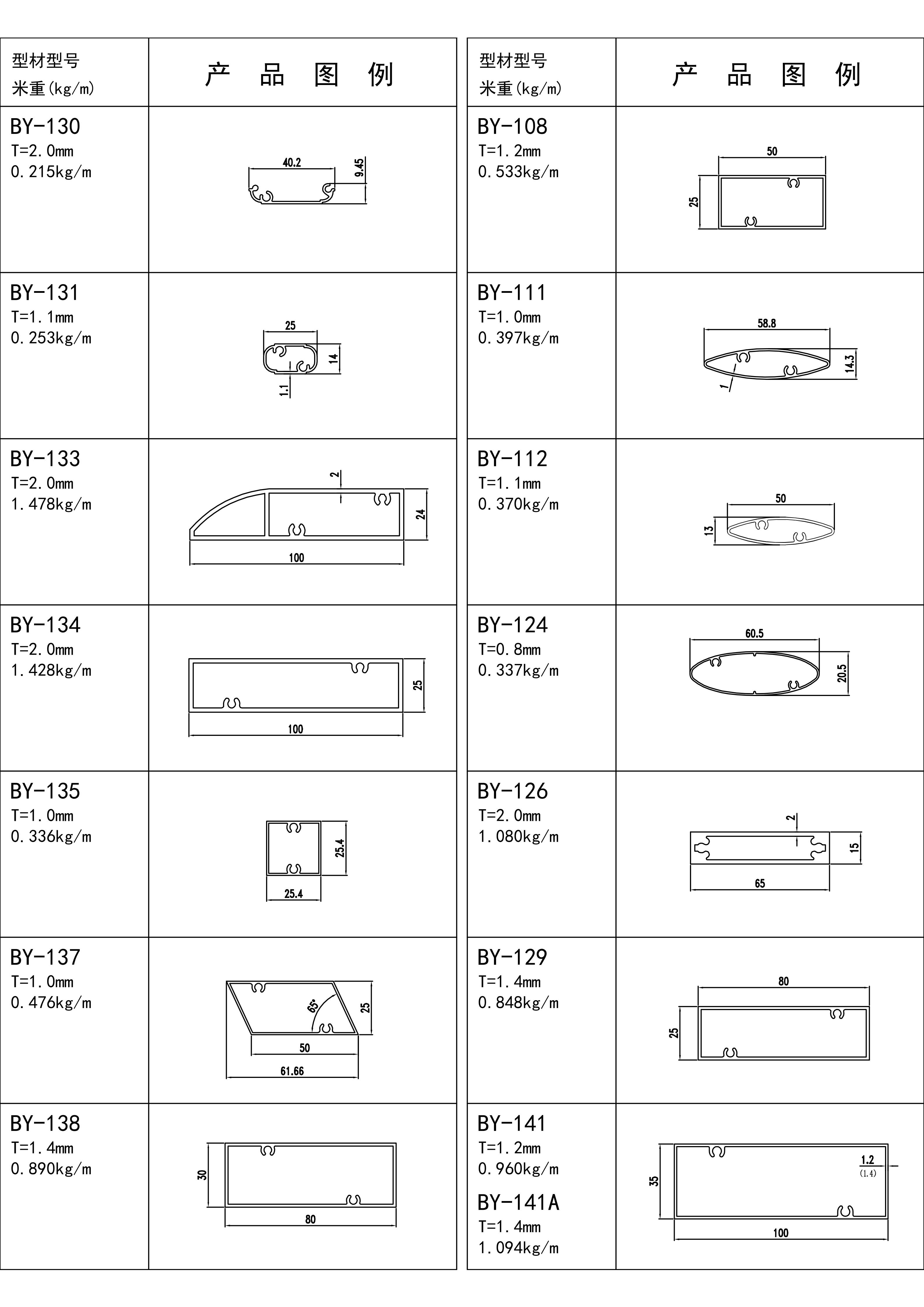效果图972-百叶料-季华铝材