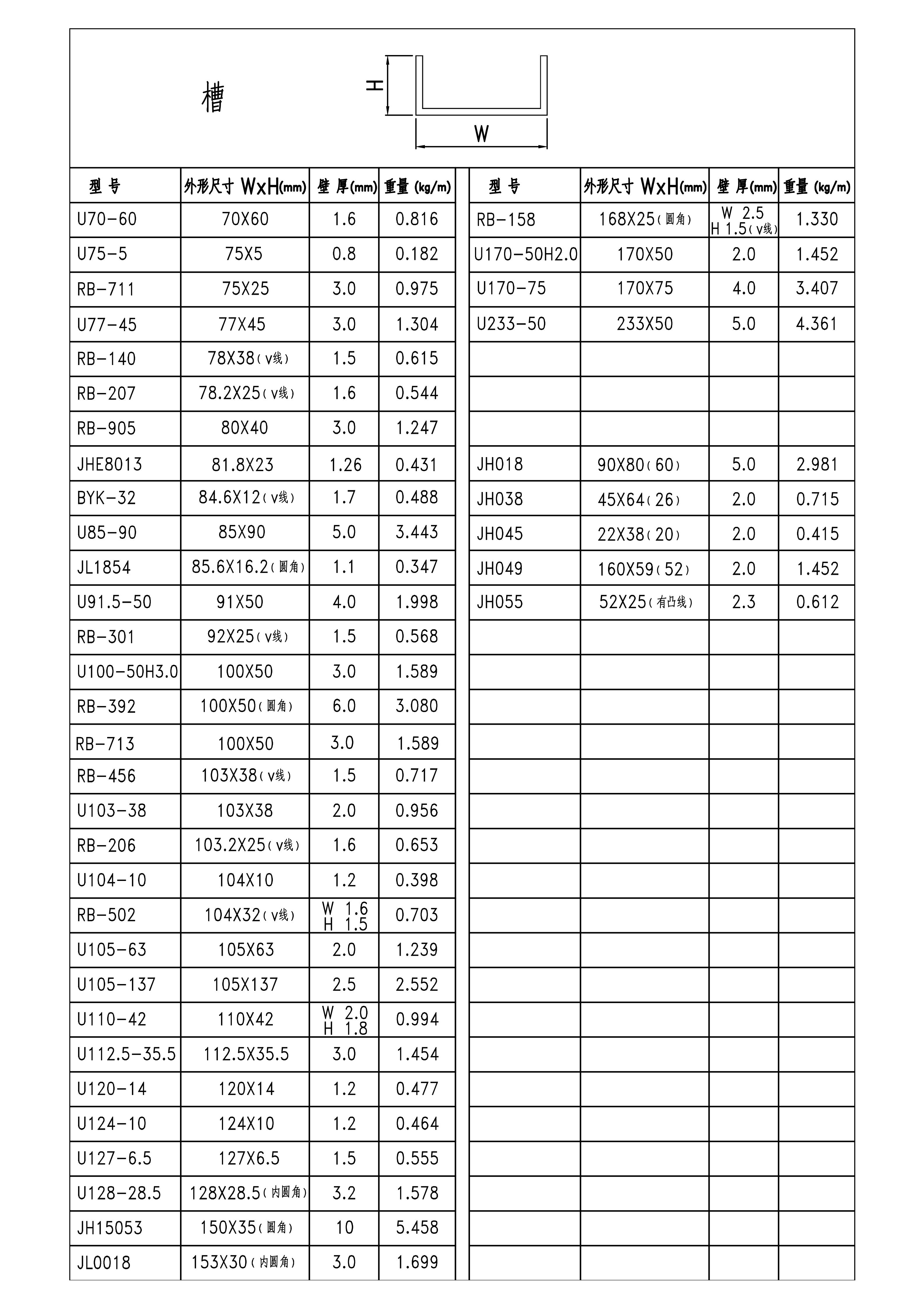 效果图993-槽-季华铝材