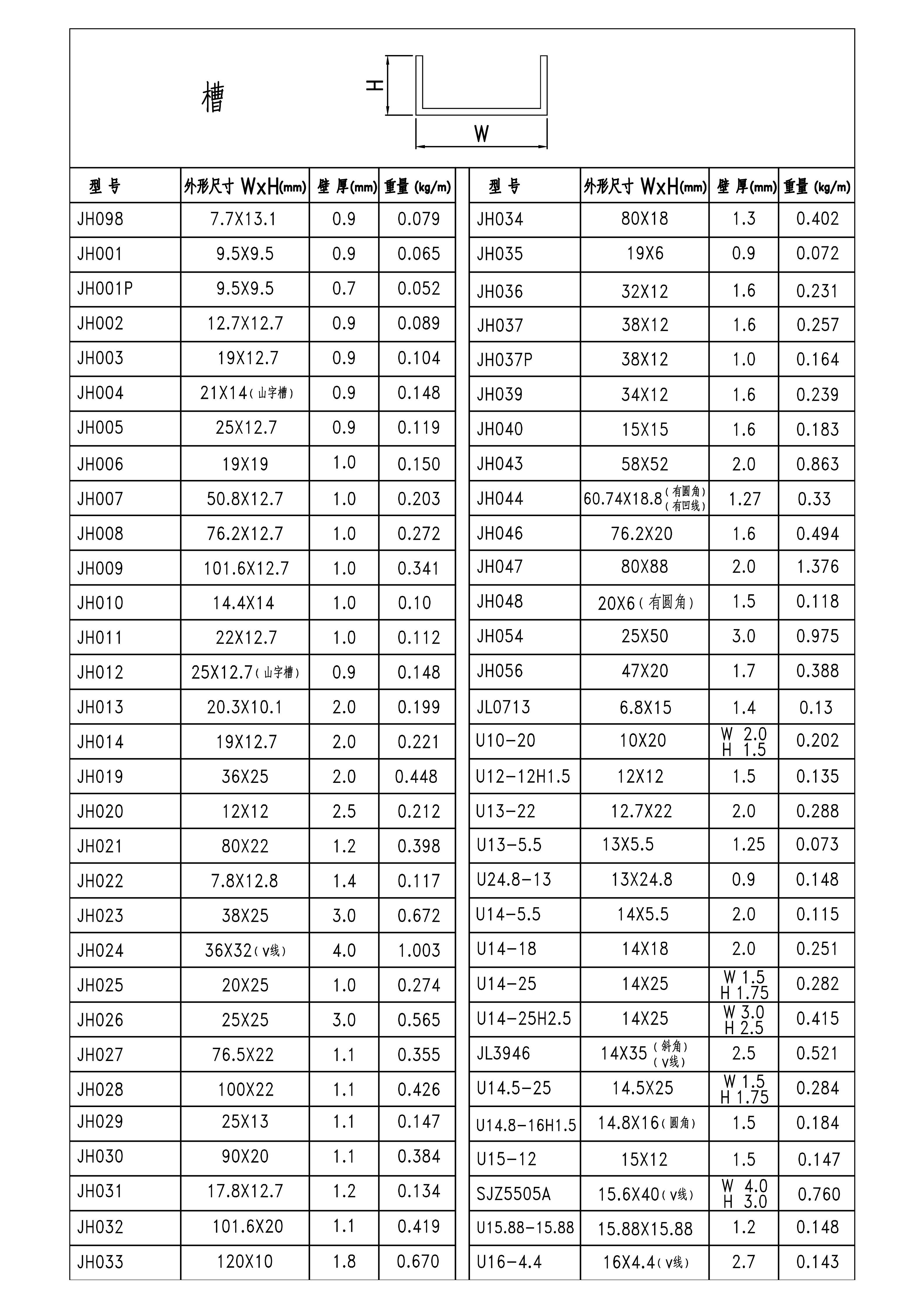 效果图996-槽-季华铝材