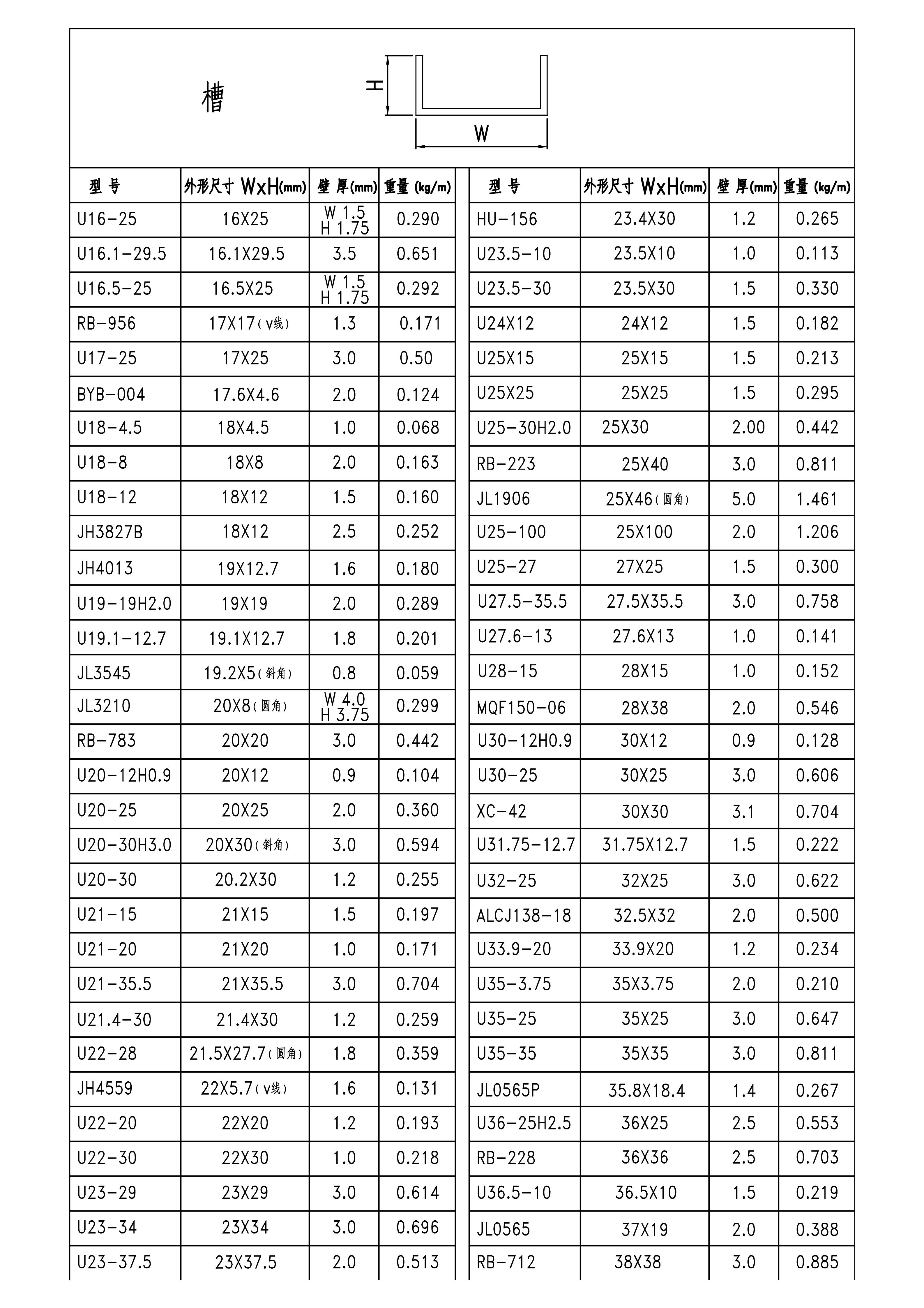 效果图995-槽-季华铝材
