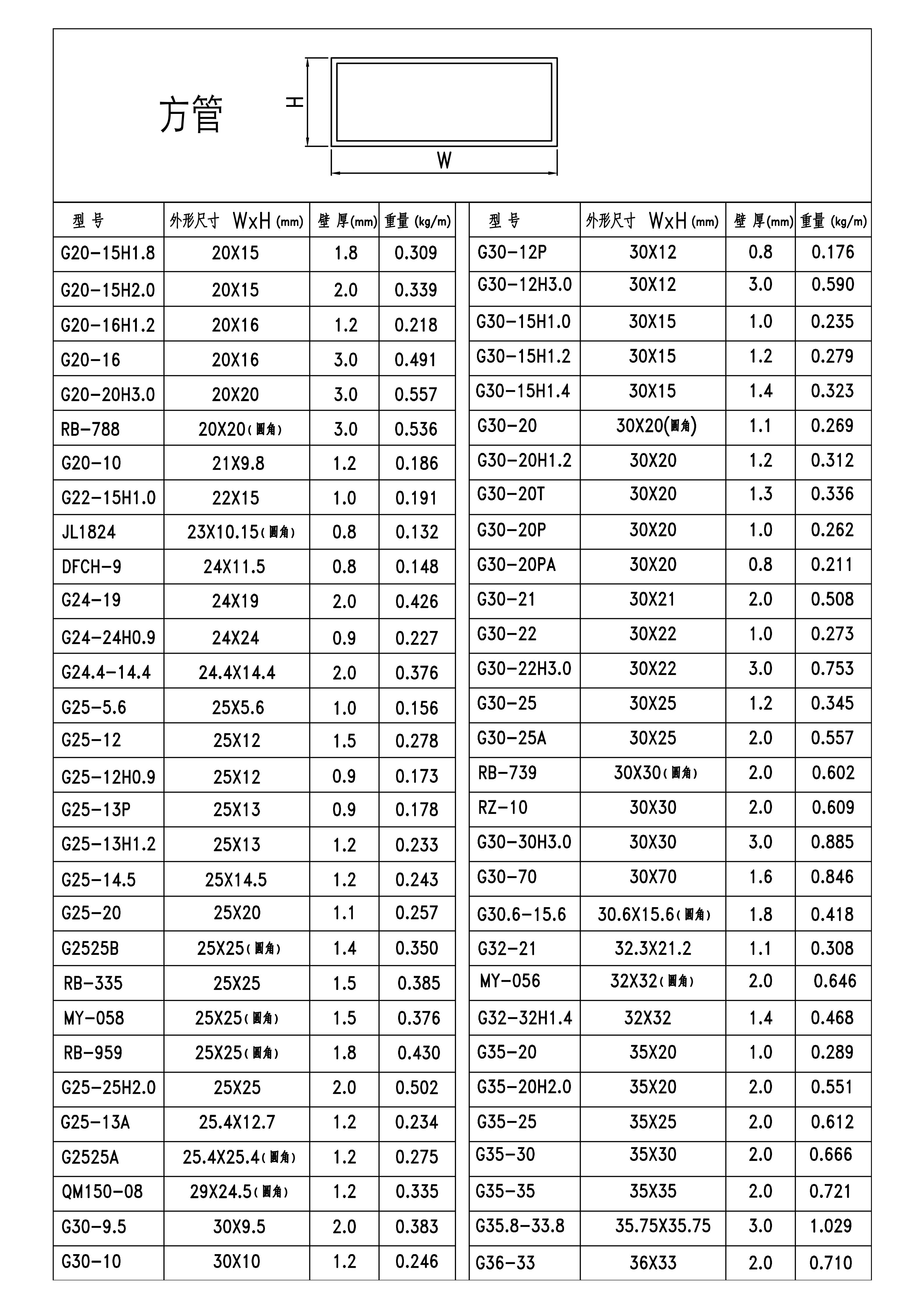 效果图893-方管-季华铝材