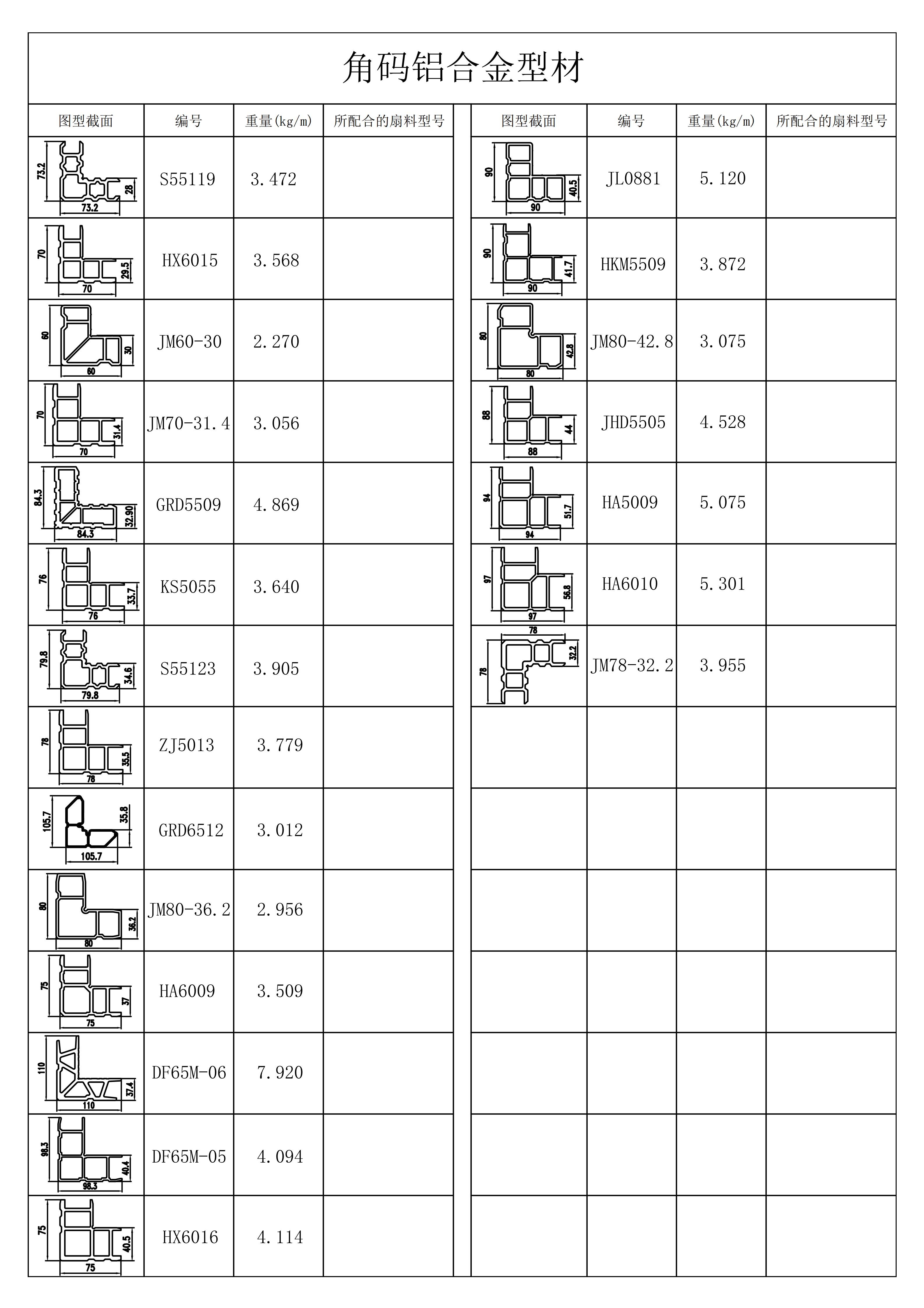 效果图910-角码-季华铝材