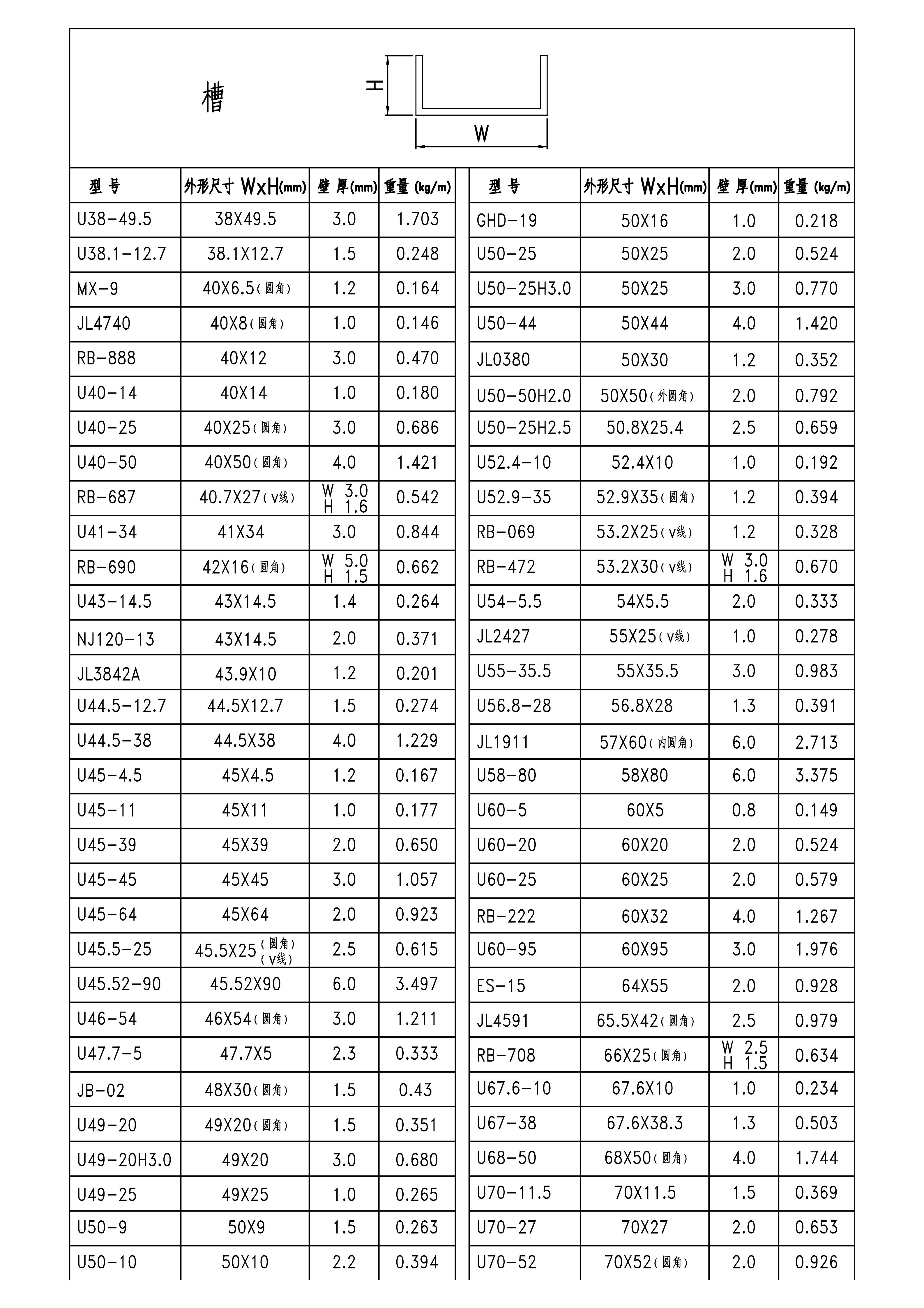 效果图994-槽-季华铝材