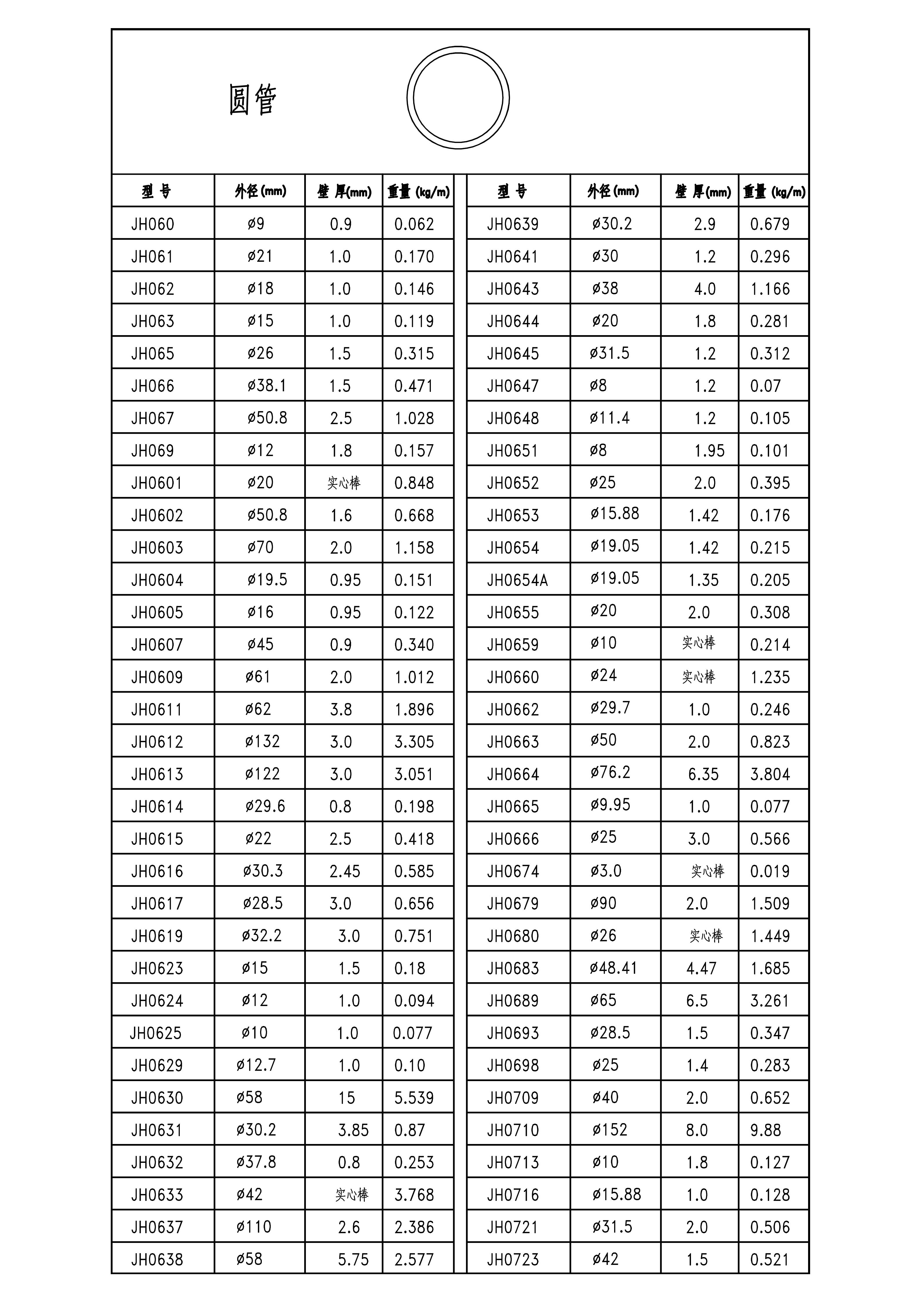 效果图917-圆管-季华铝材