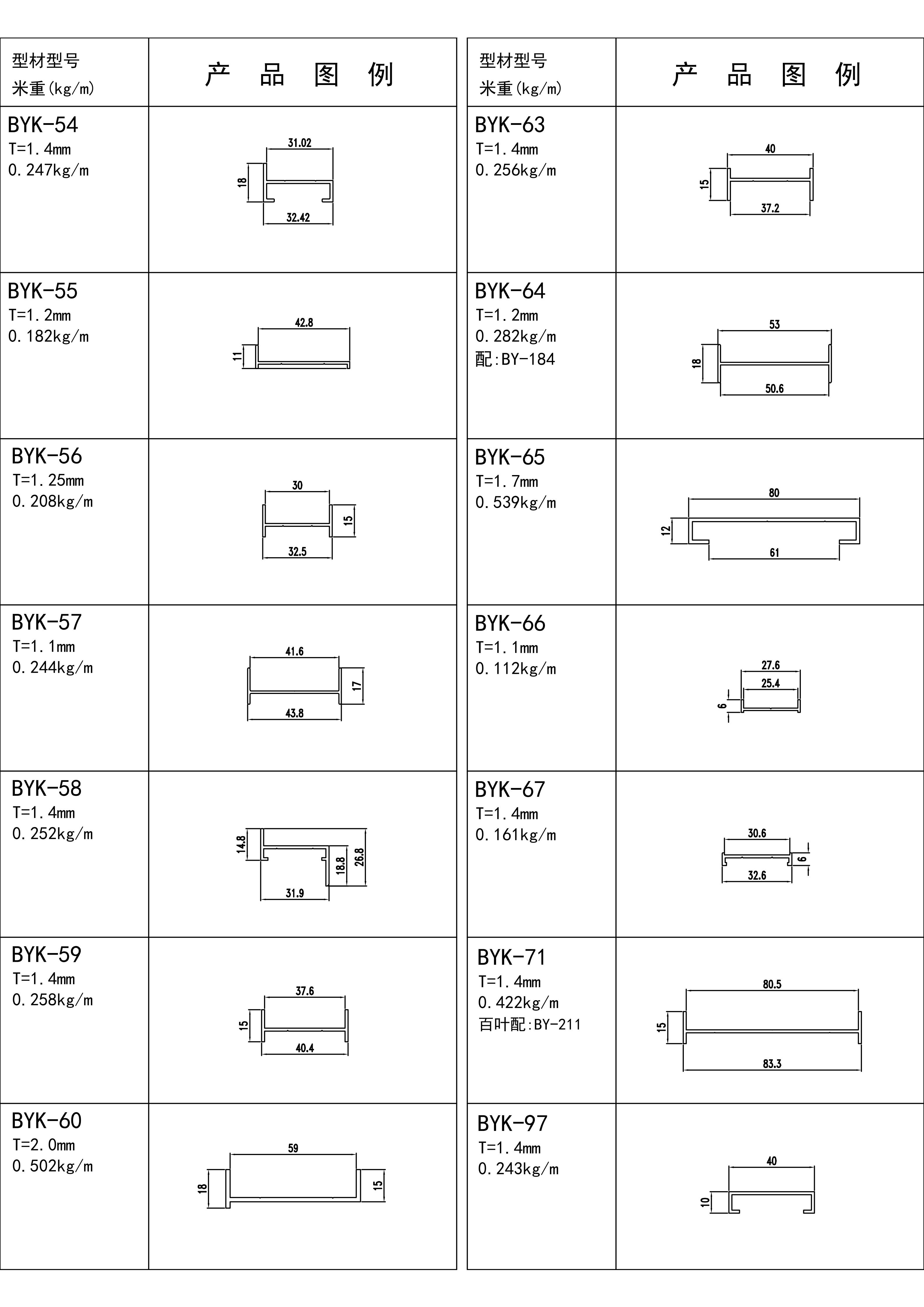 效果图990-百叶料-季华铝材
