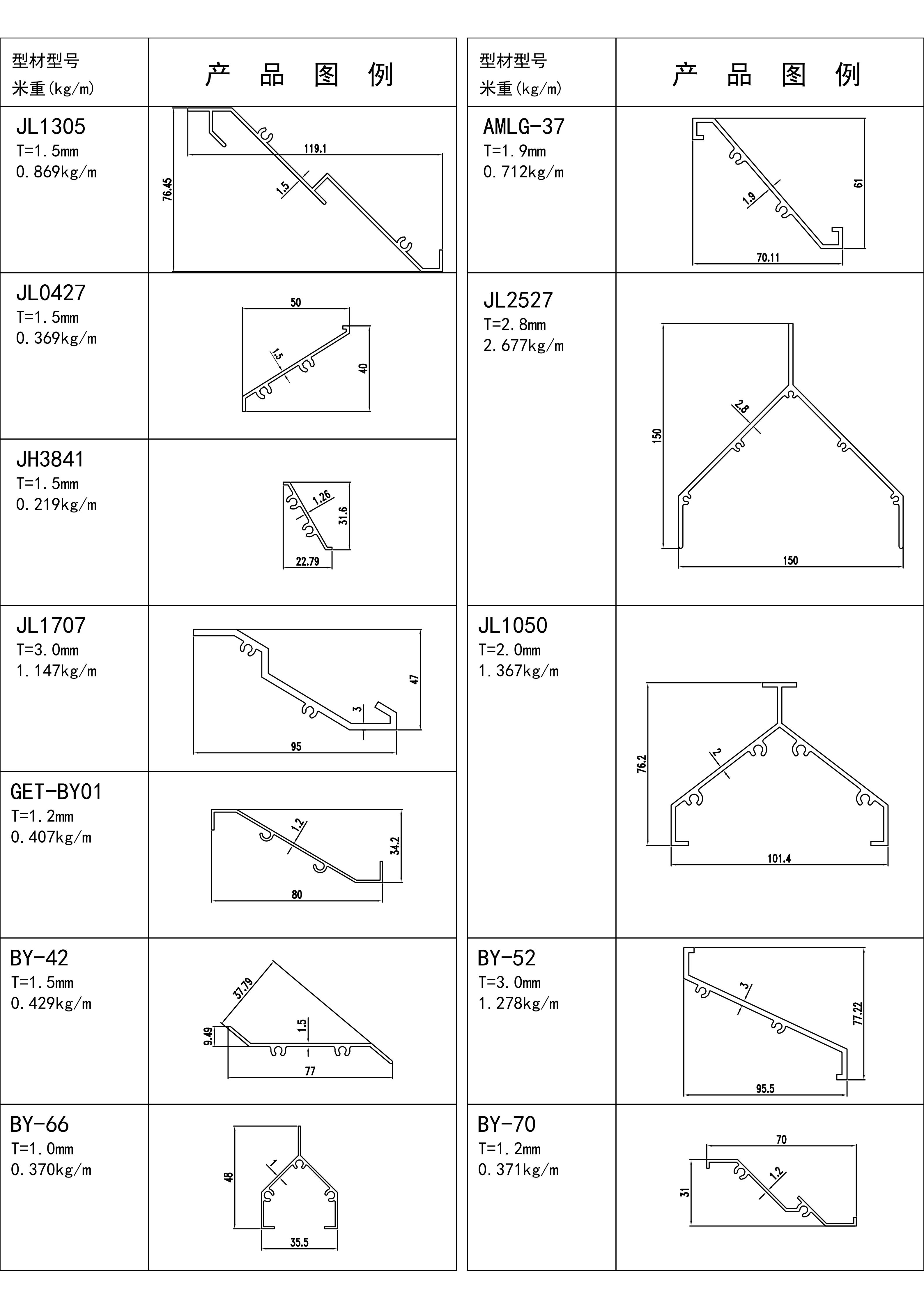 效果图983-百叶料-季华铝材