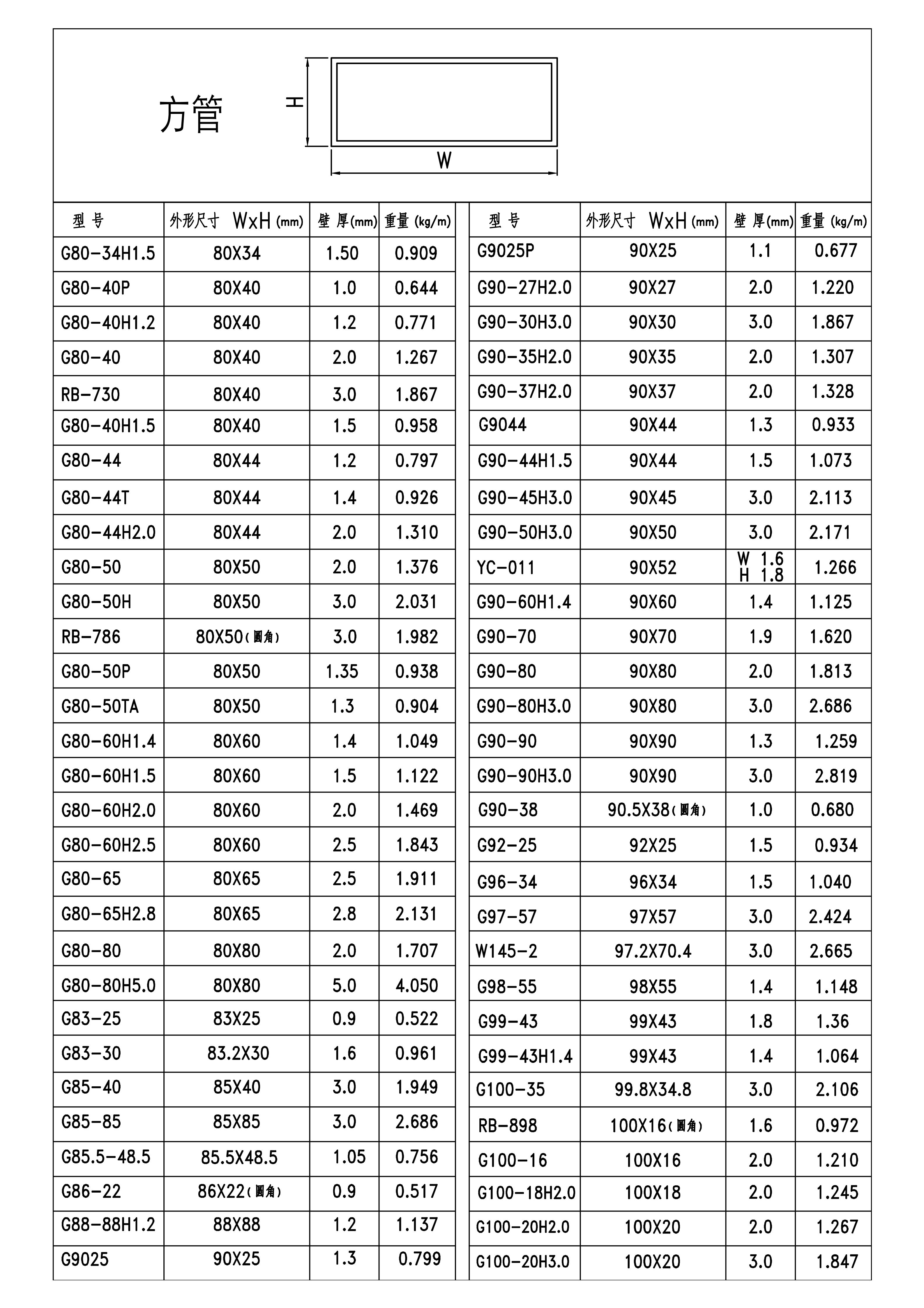 效果图897-方管-季华铝材