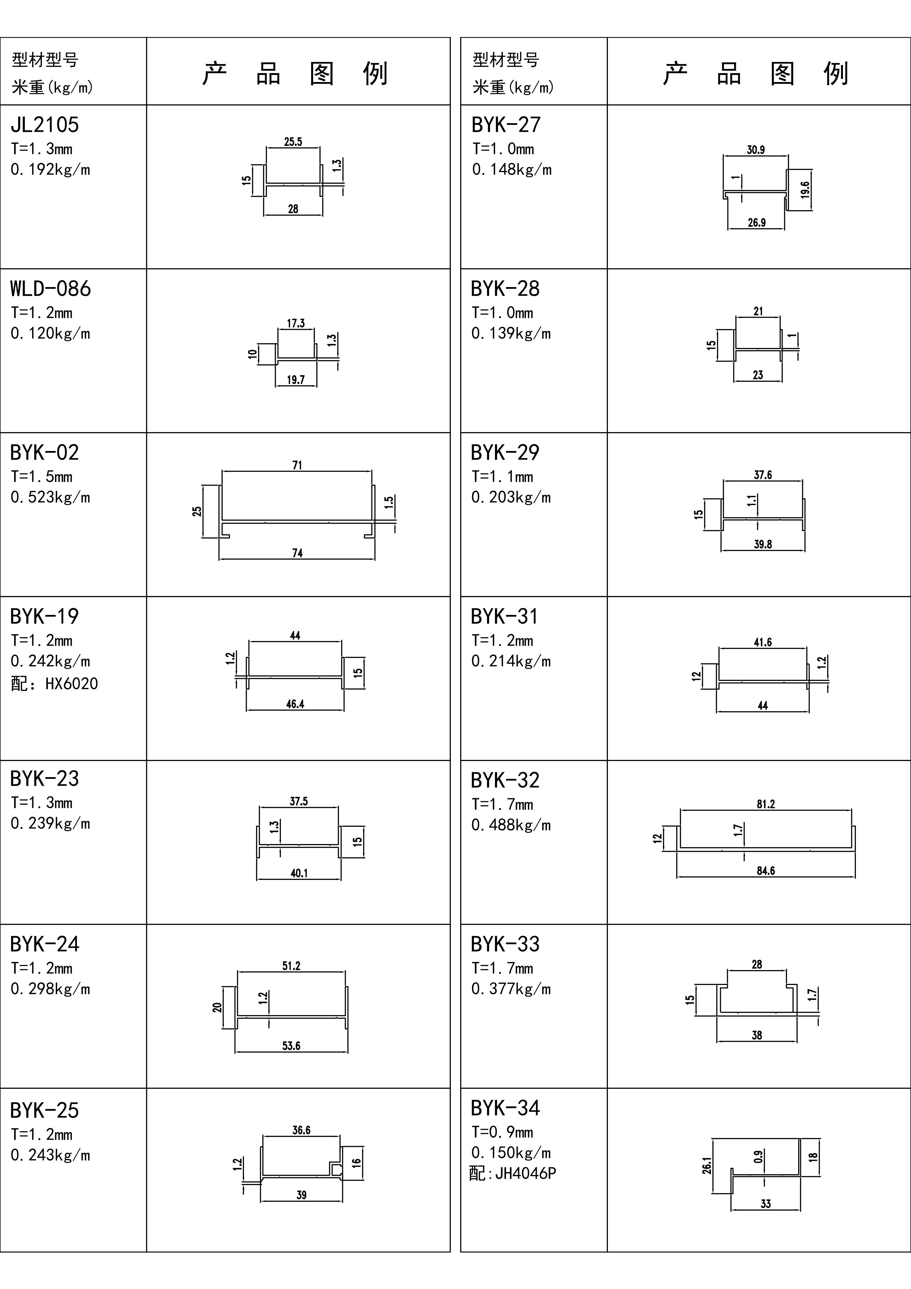 效果图992-百叶料-季华铝材
