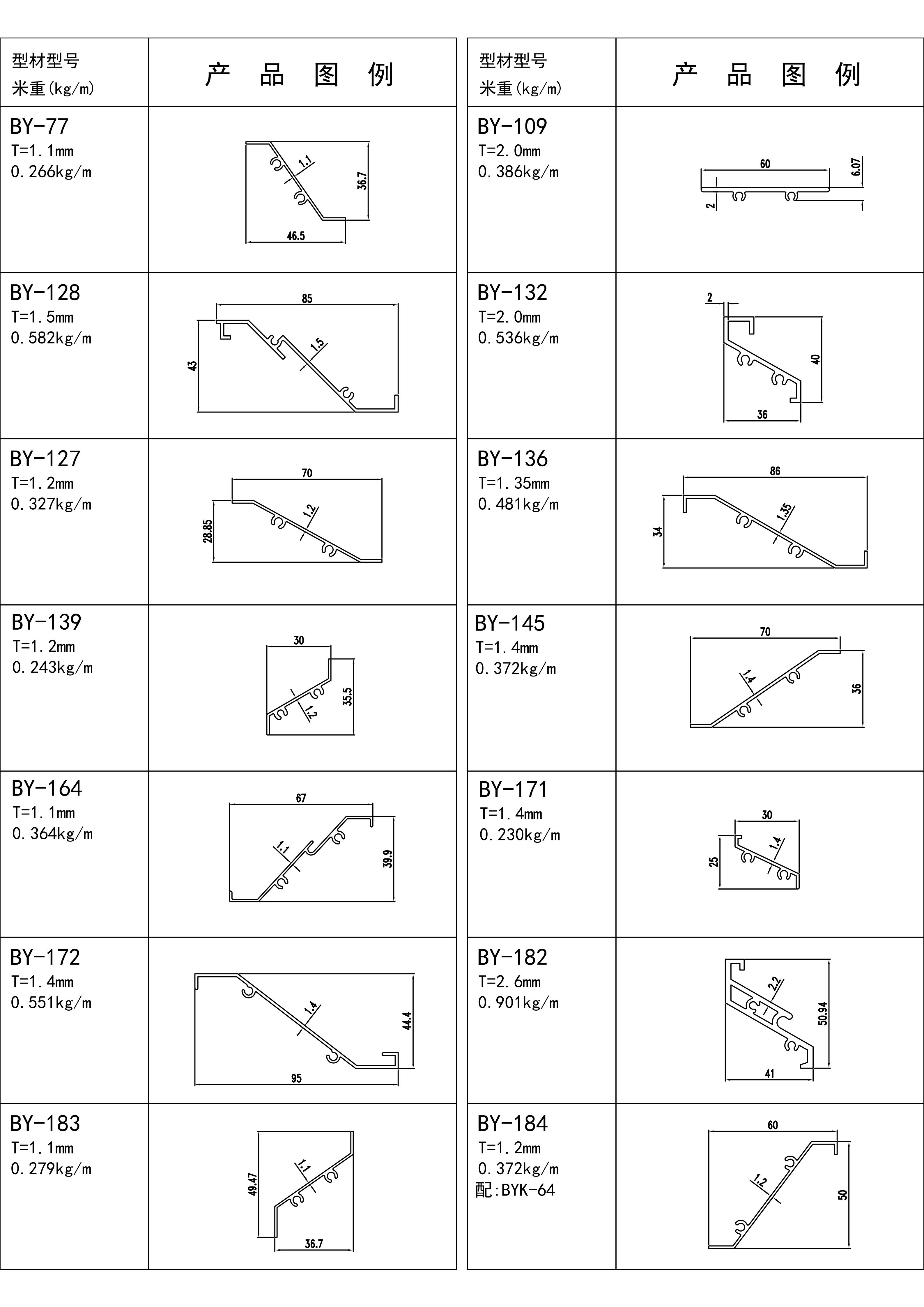 效果图982-百叶料-季华铝材