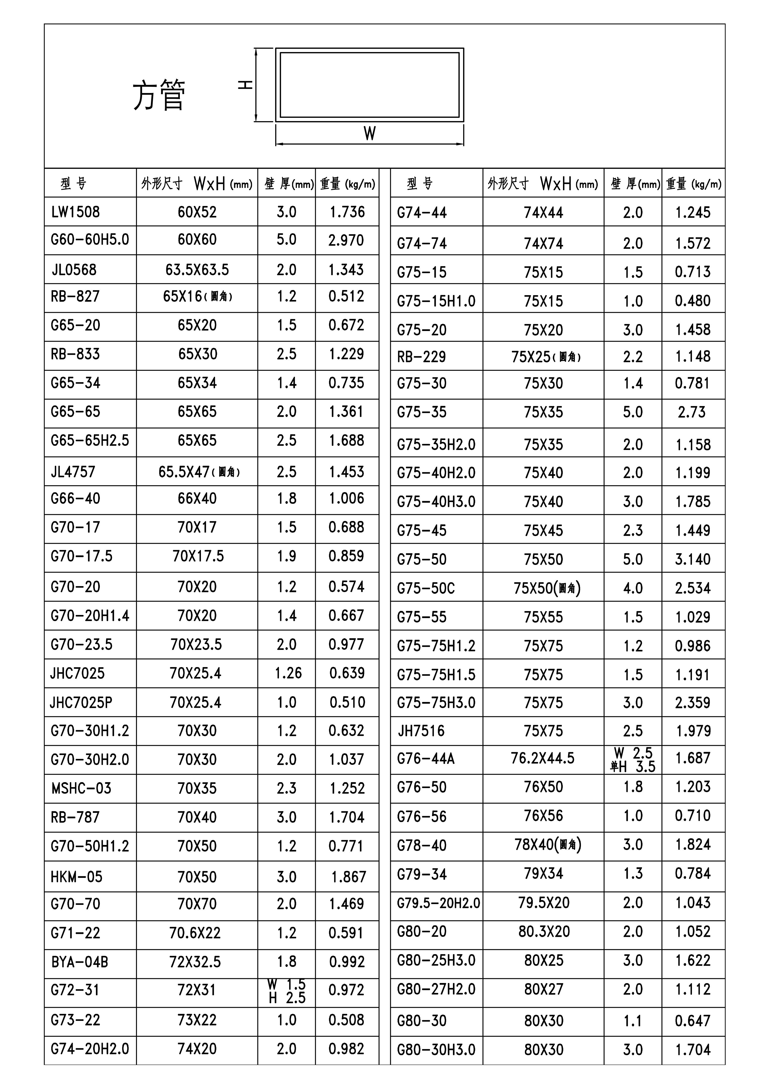 效果图896-方管-季华铝材
