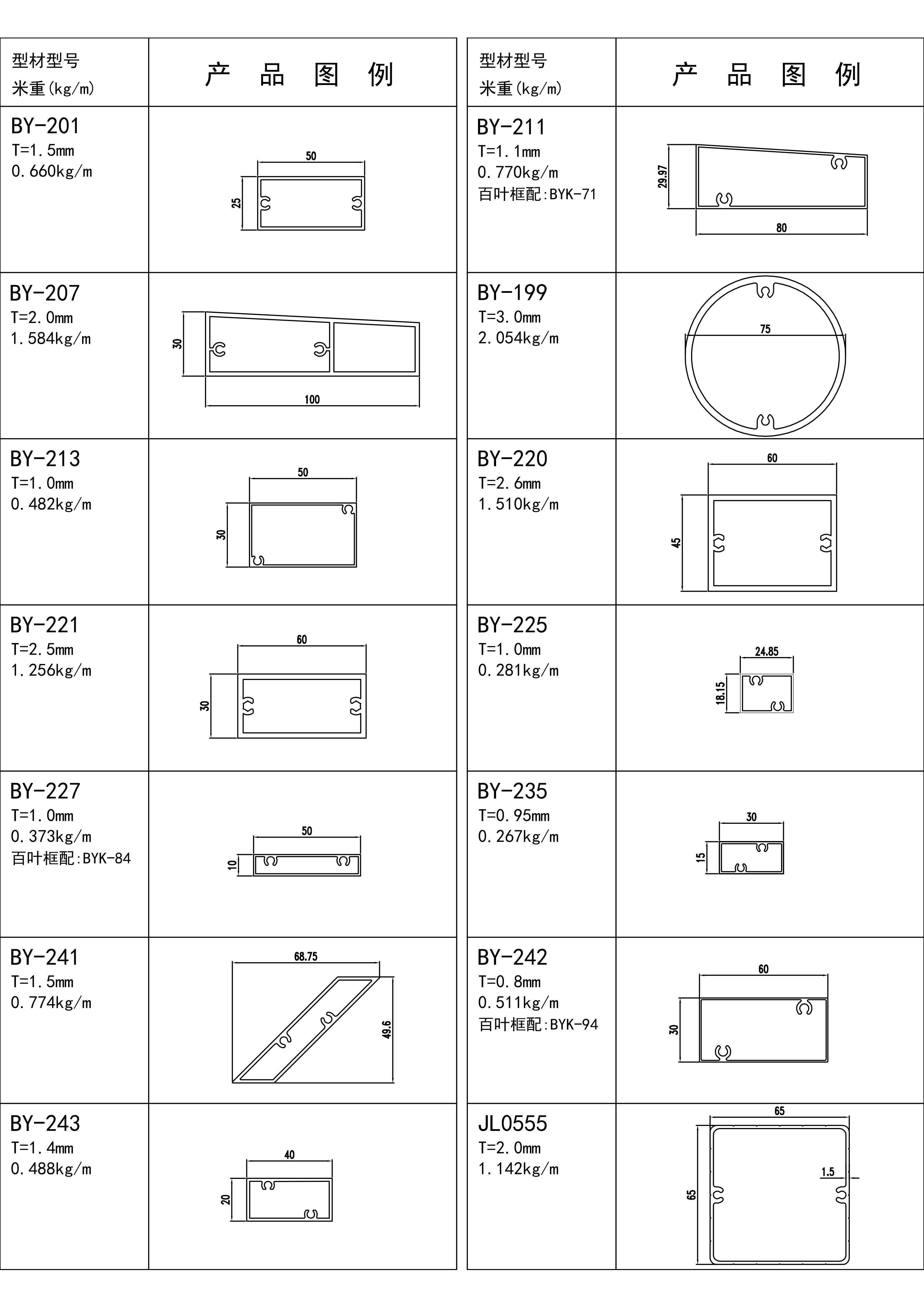 效果图977-百叶料-季华铝材