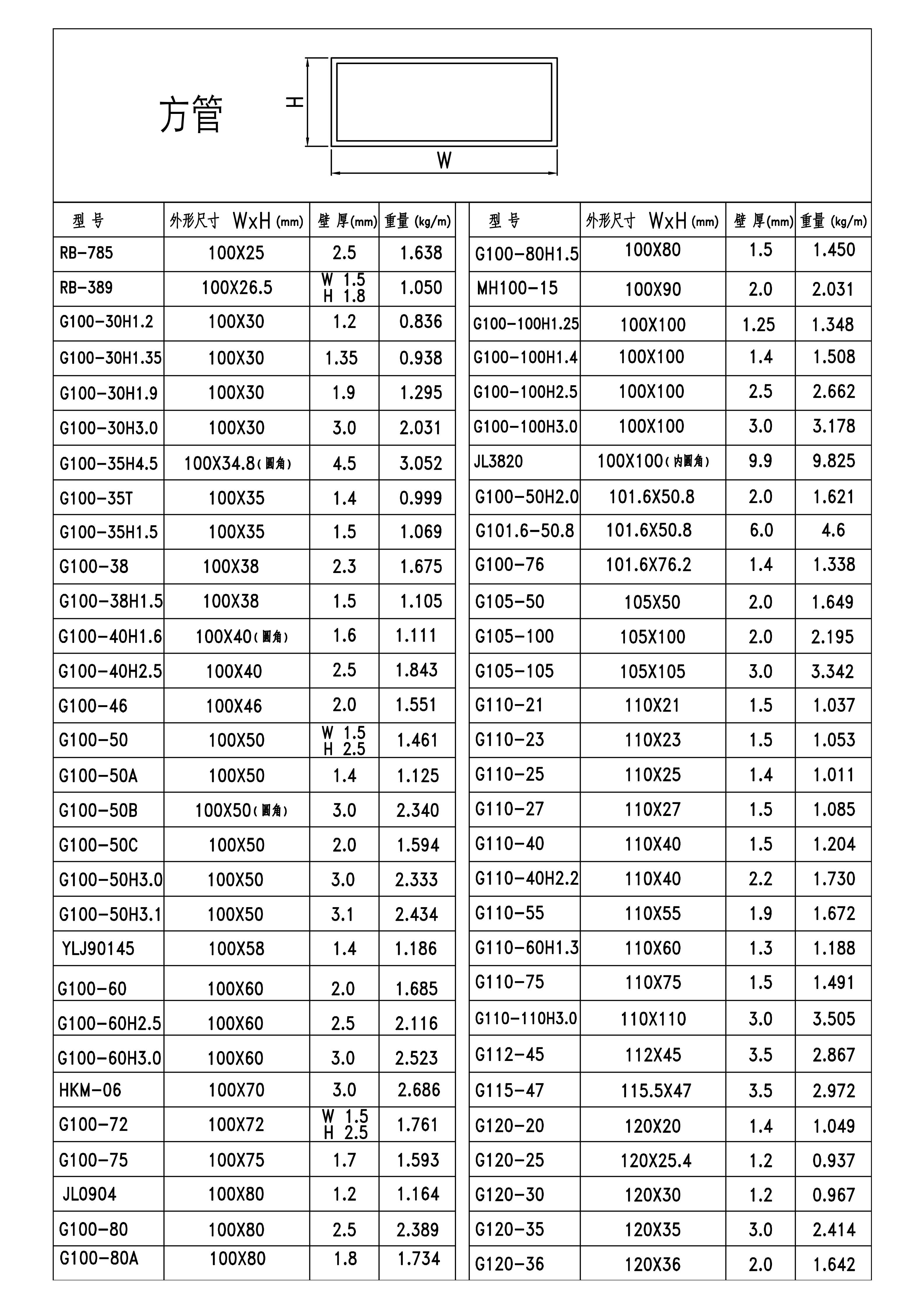 效果图898-方管-季华铝材