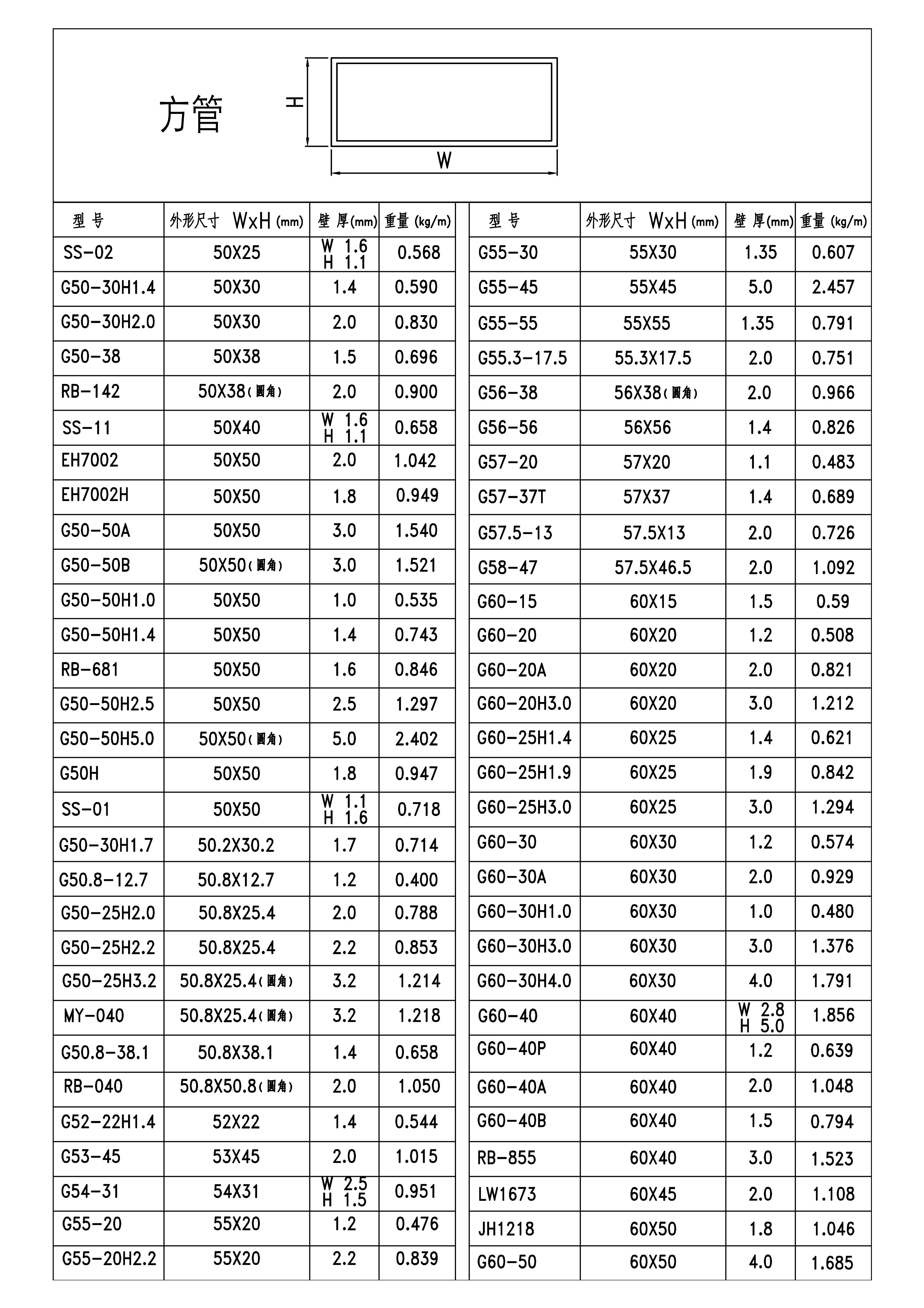 效果图895-方管-季华铝材