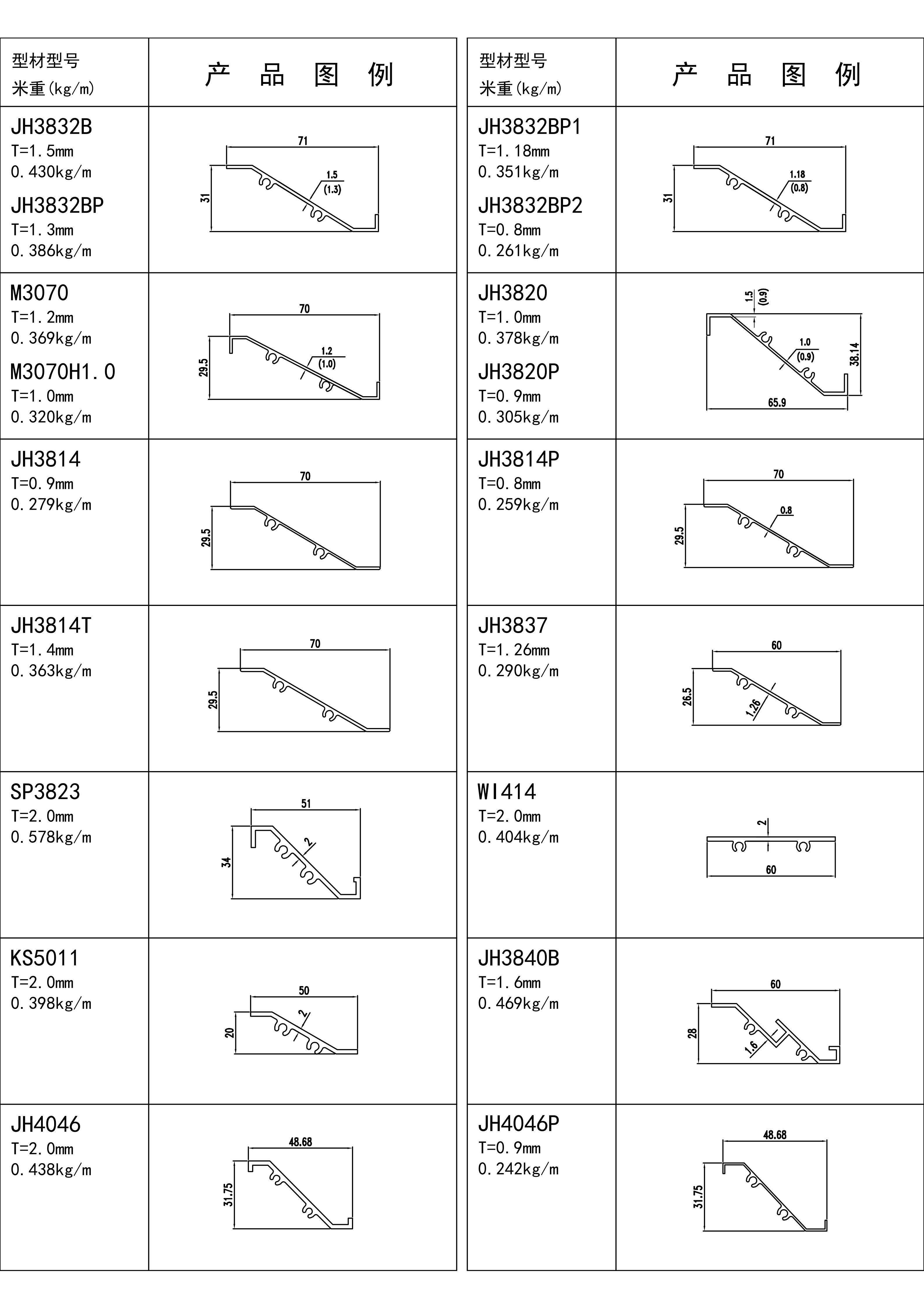 效果图986-百叶料-季华铝材