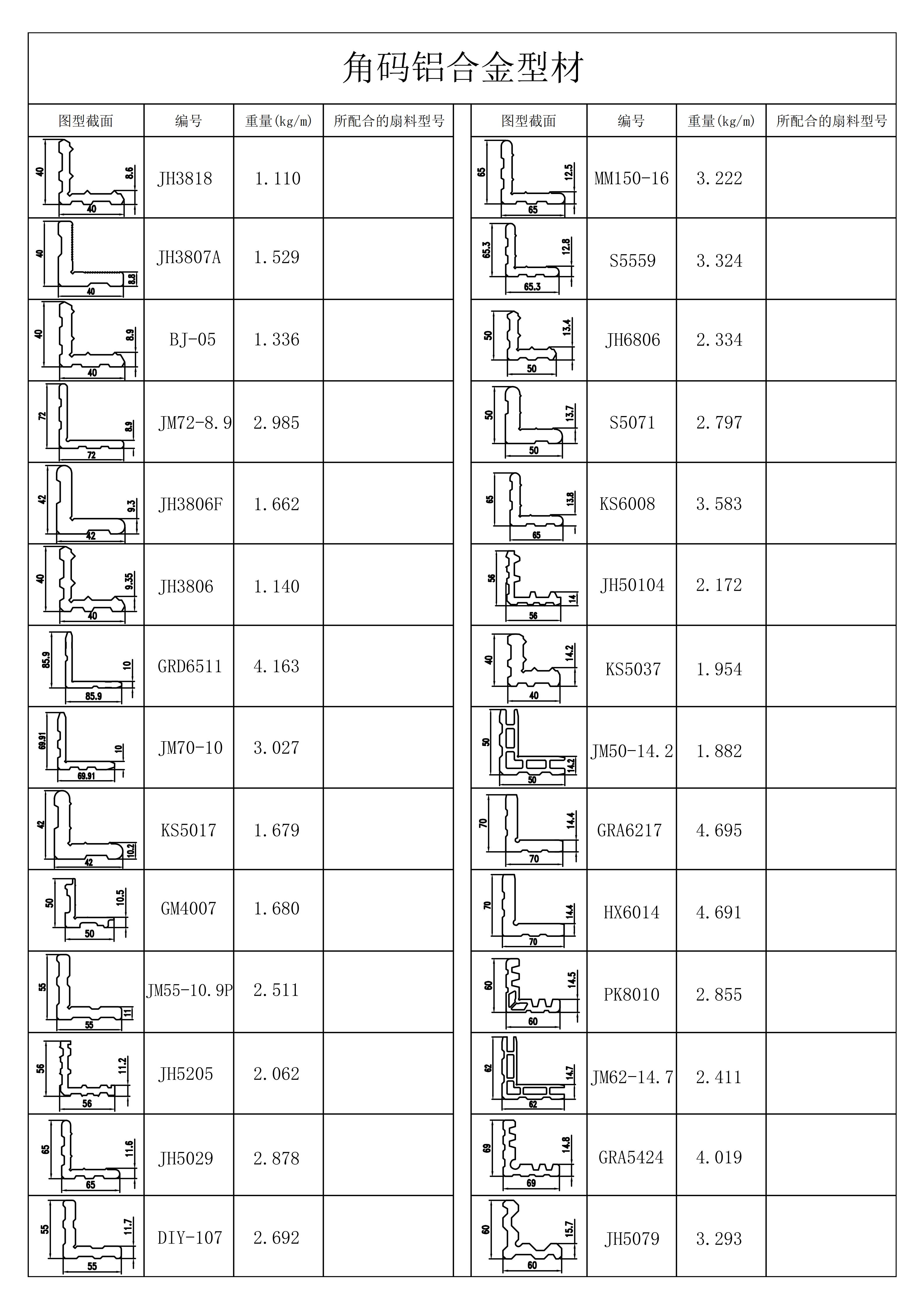效果图908-角码-季华铝材