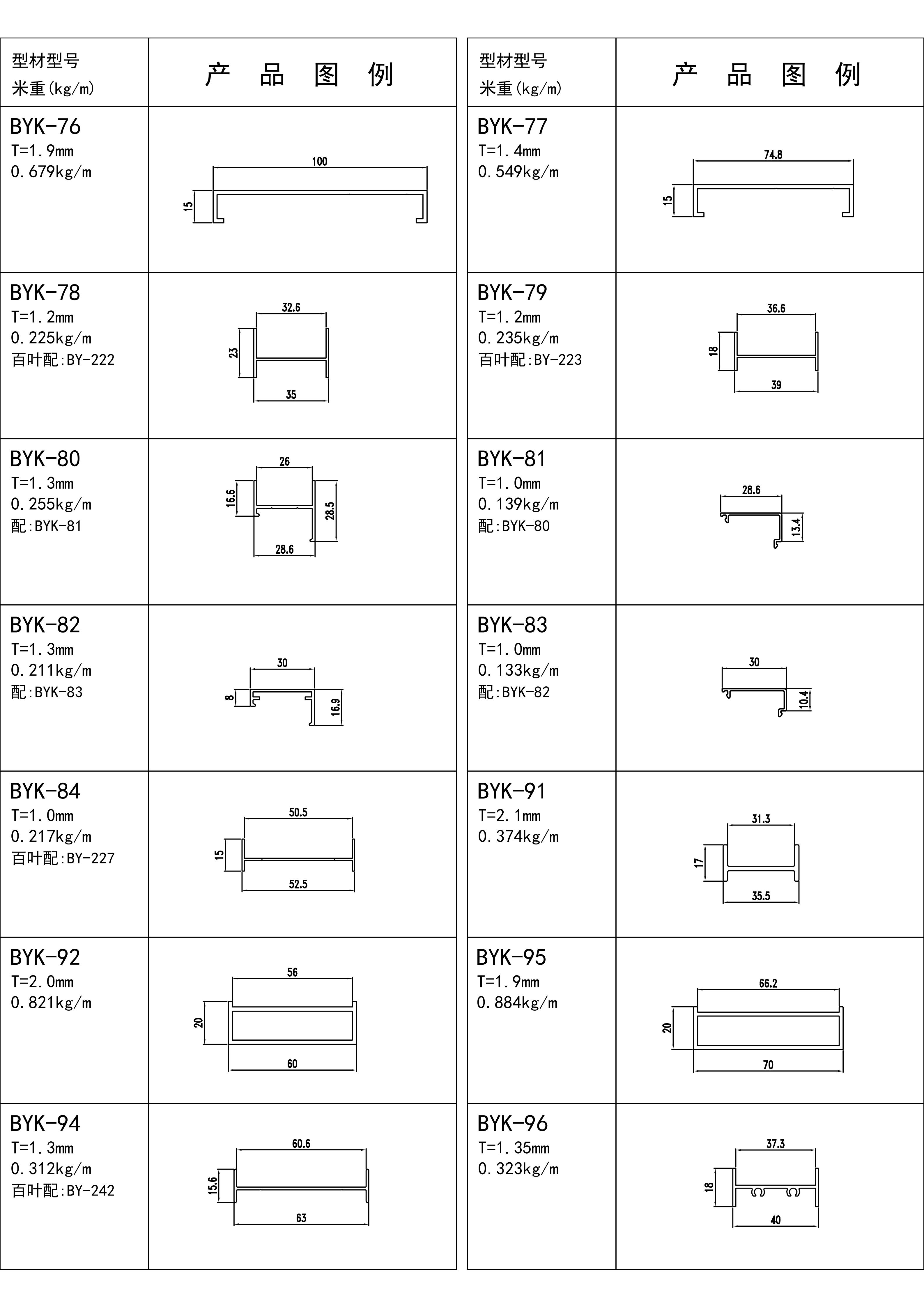 效果图988-百叶料-季华铝材