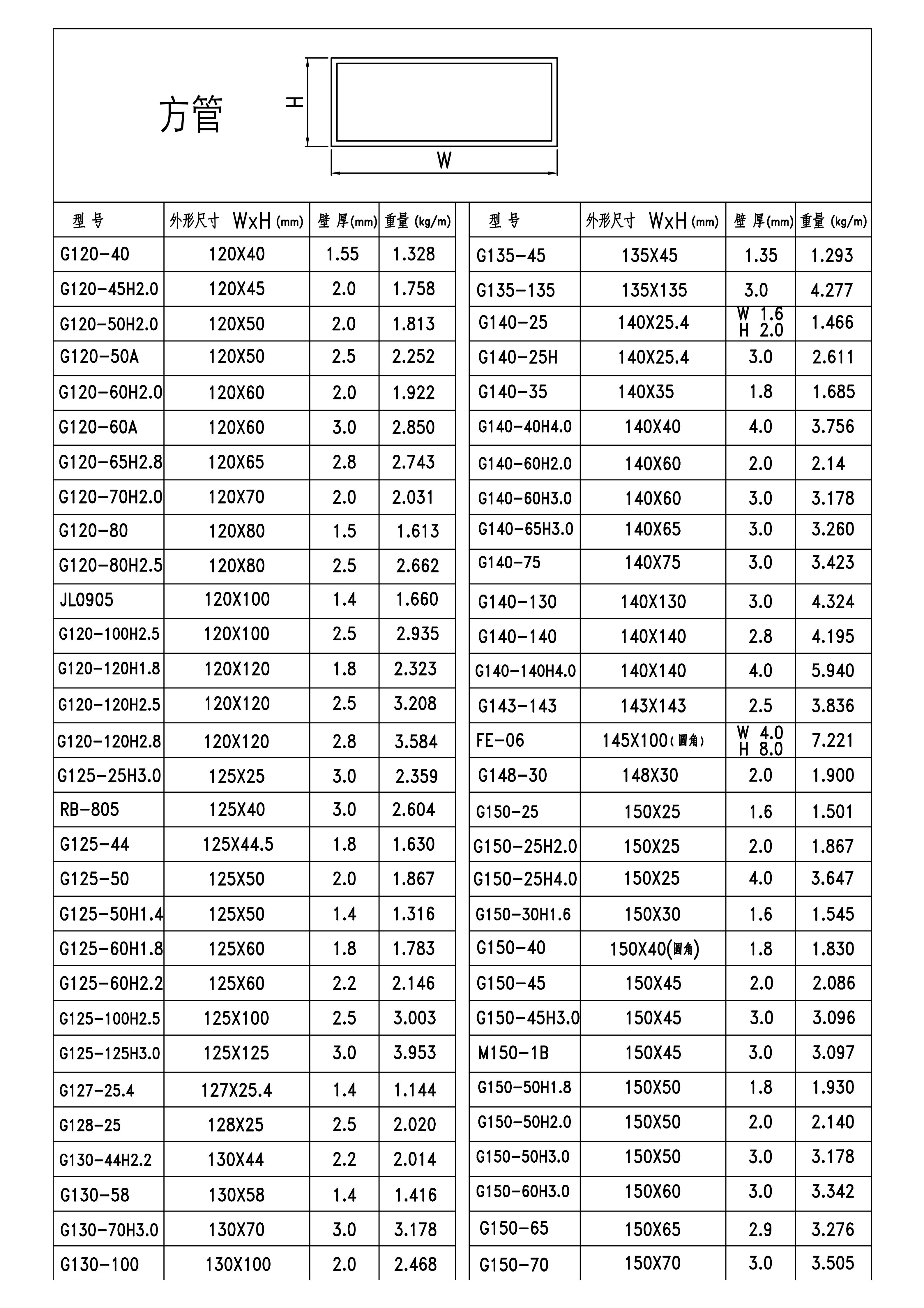 效果图899-方管-季华铝材