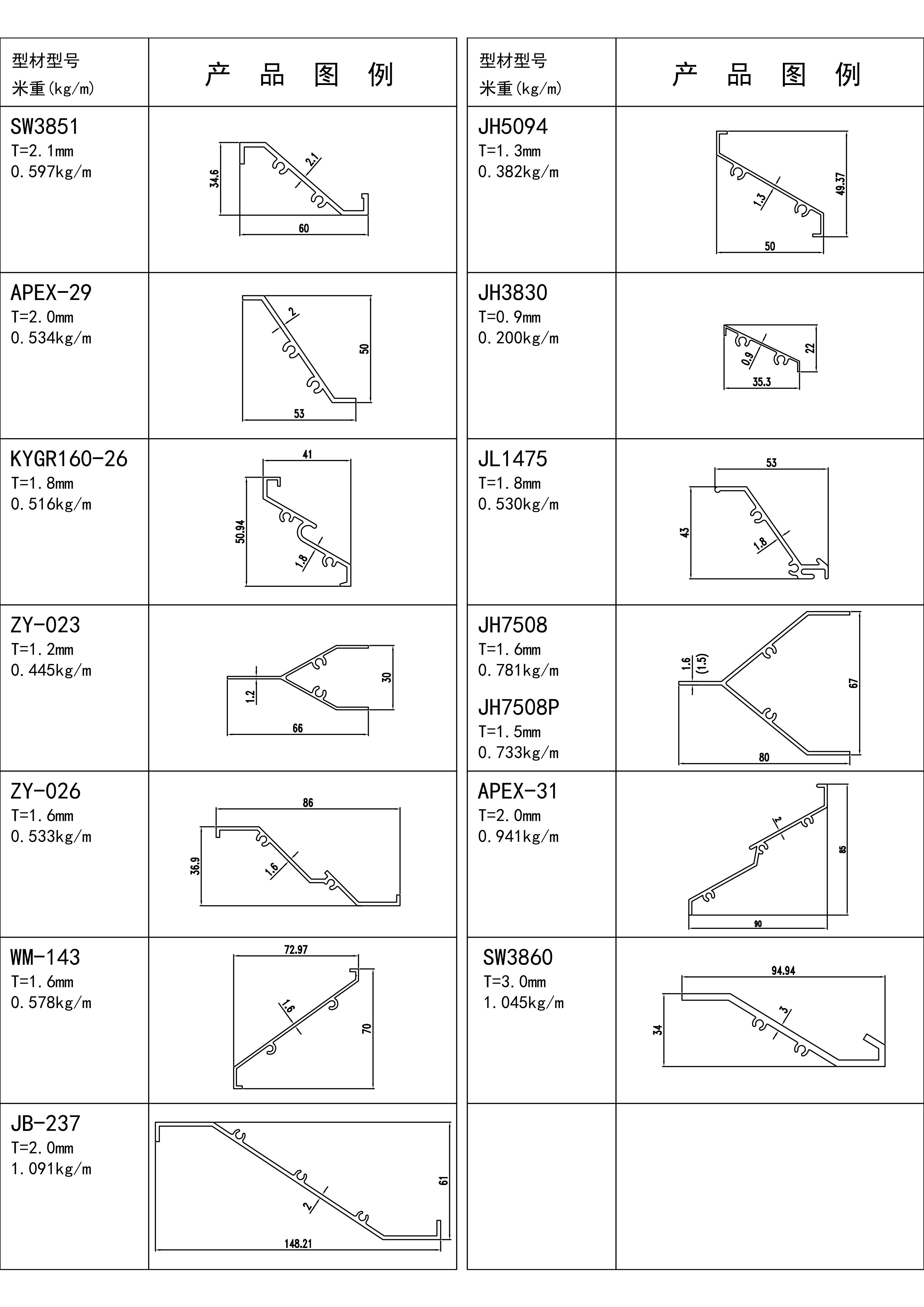效果图984-百叶料-季华铝材