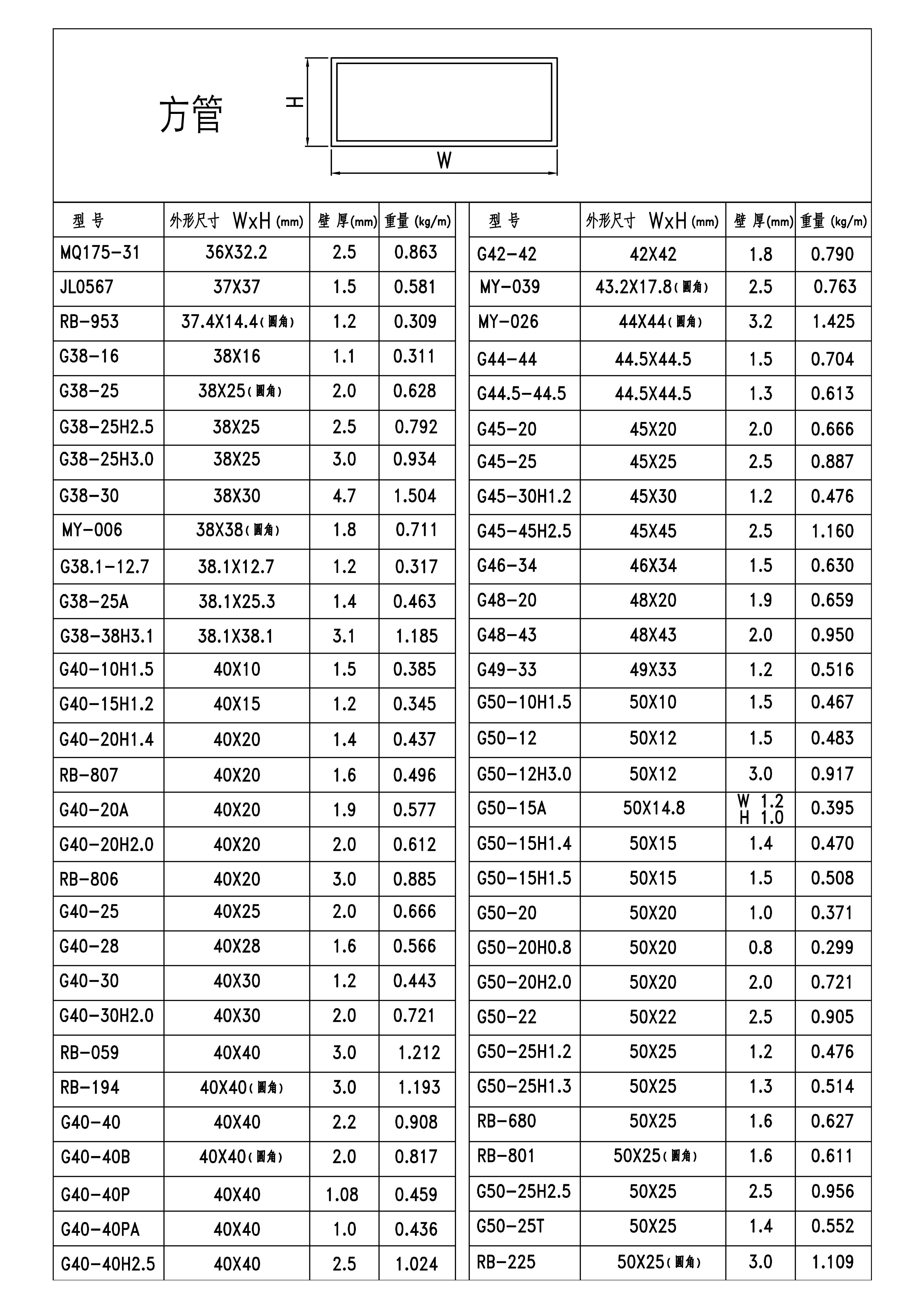 效果图894-方管-季华铝材