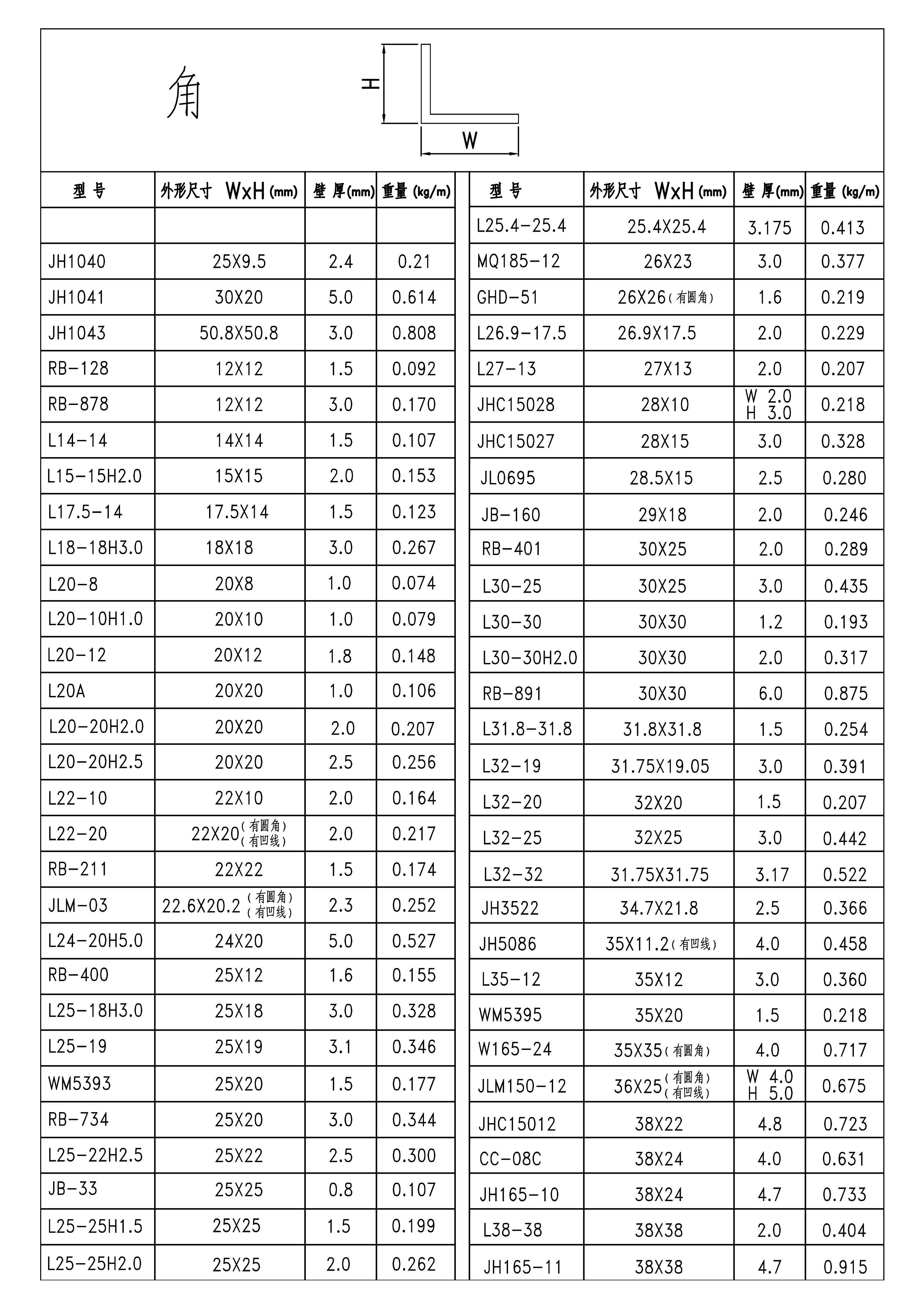 效果图904-角-季华铝材